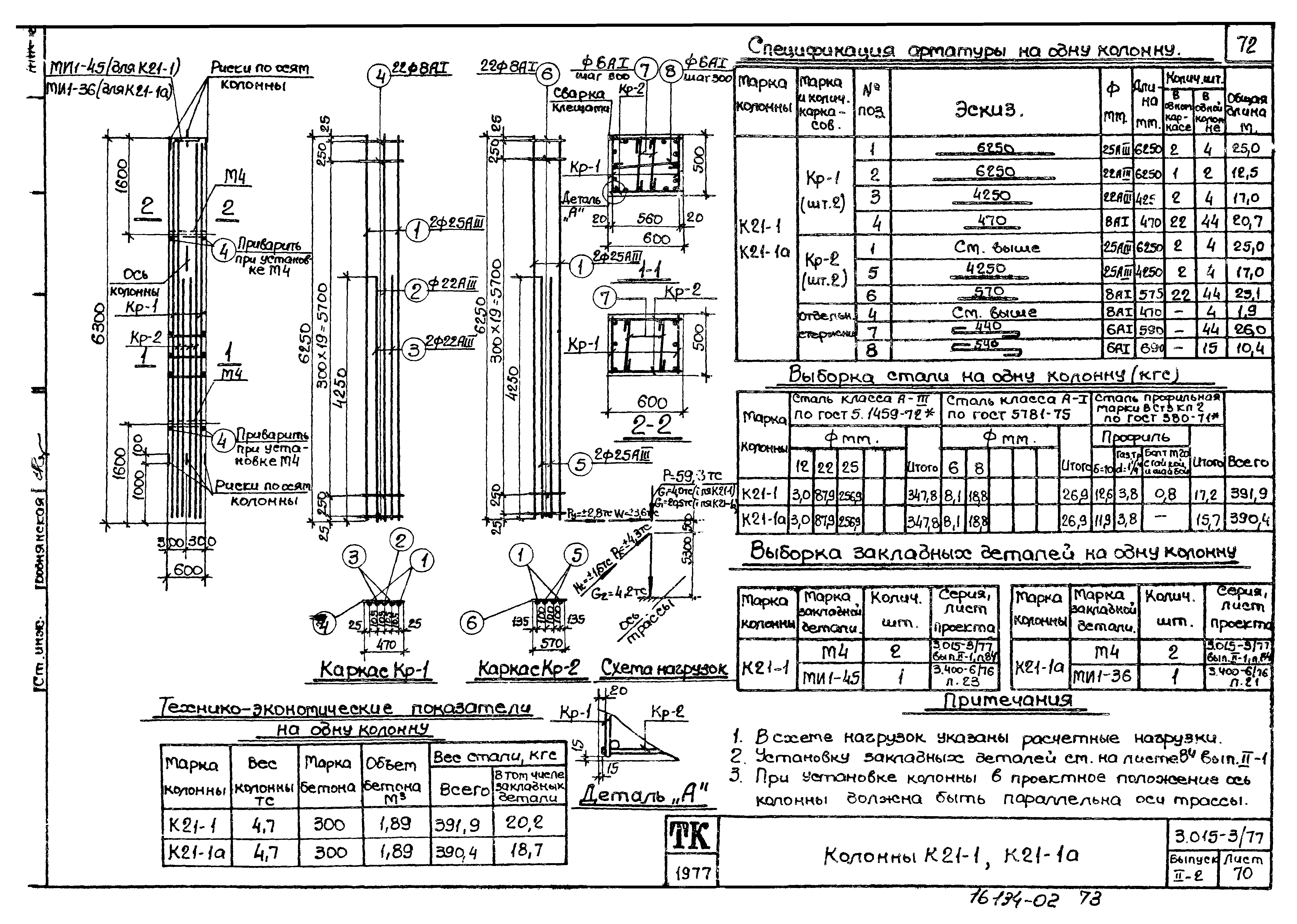 Серия 3.015-3/77