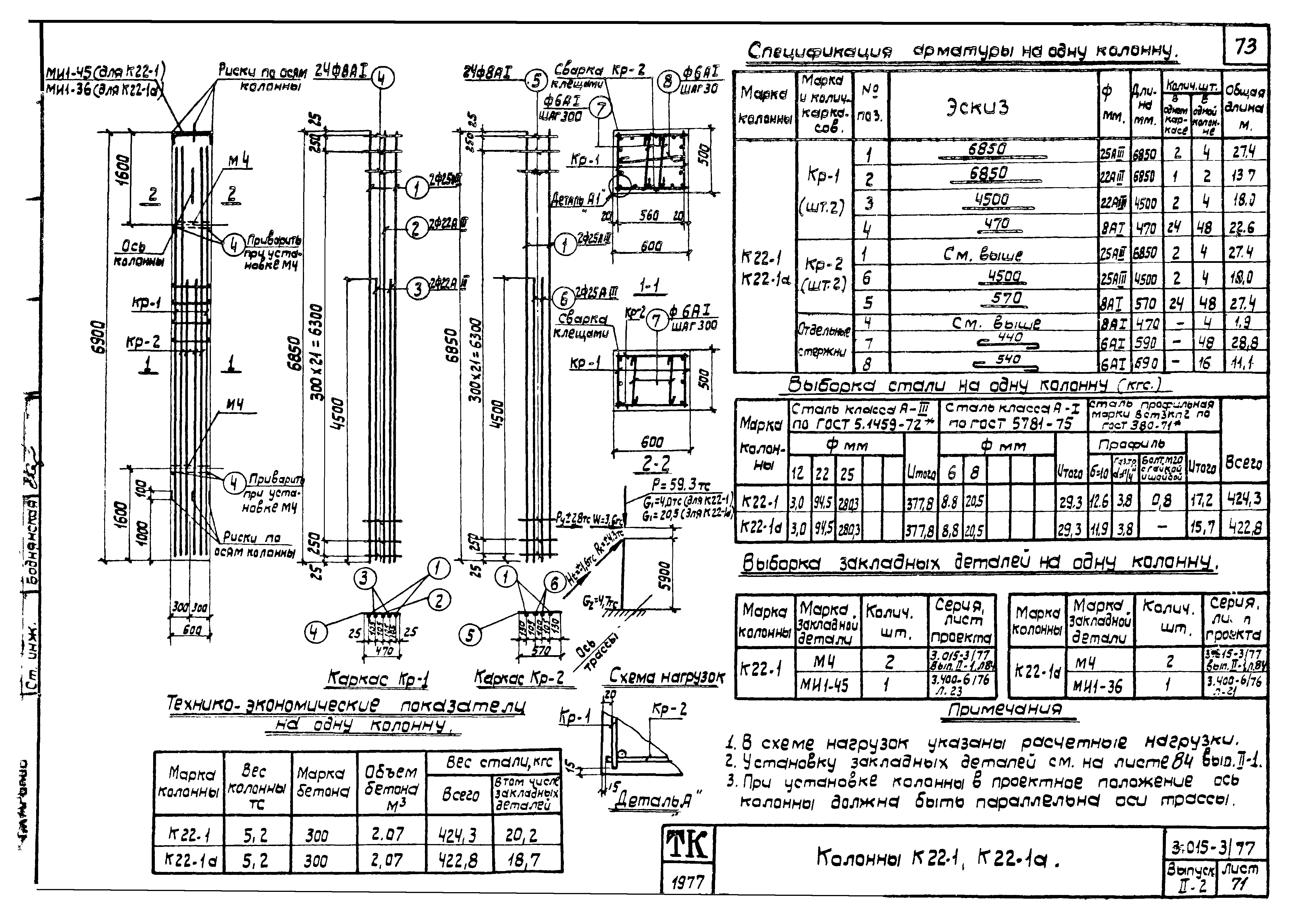 Серия 3.015-3/77