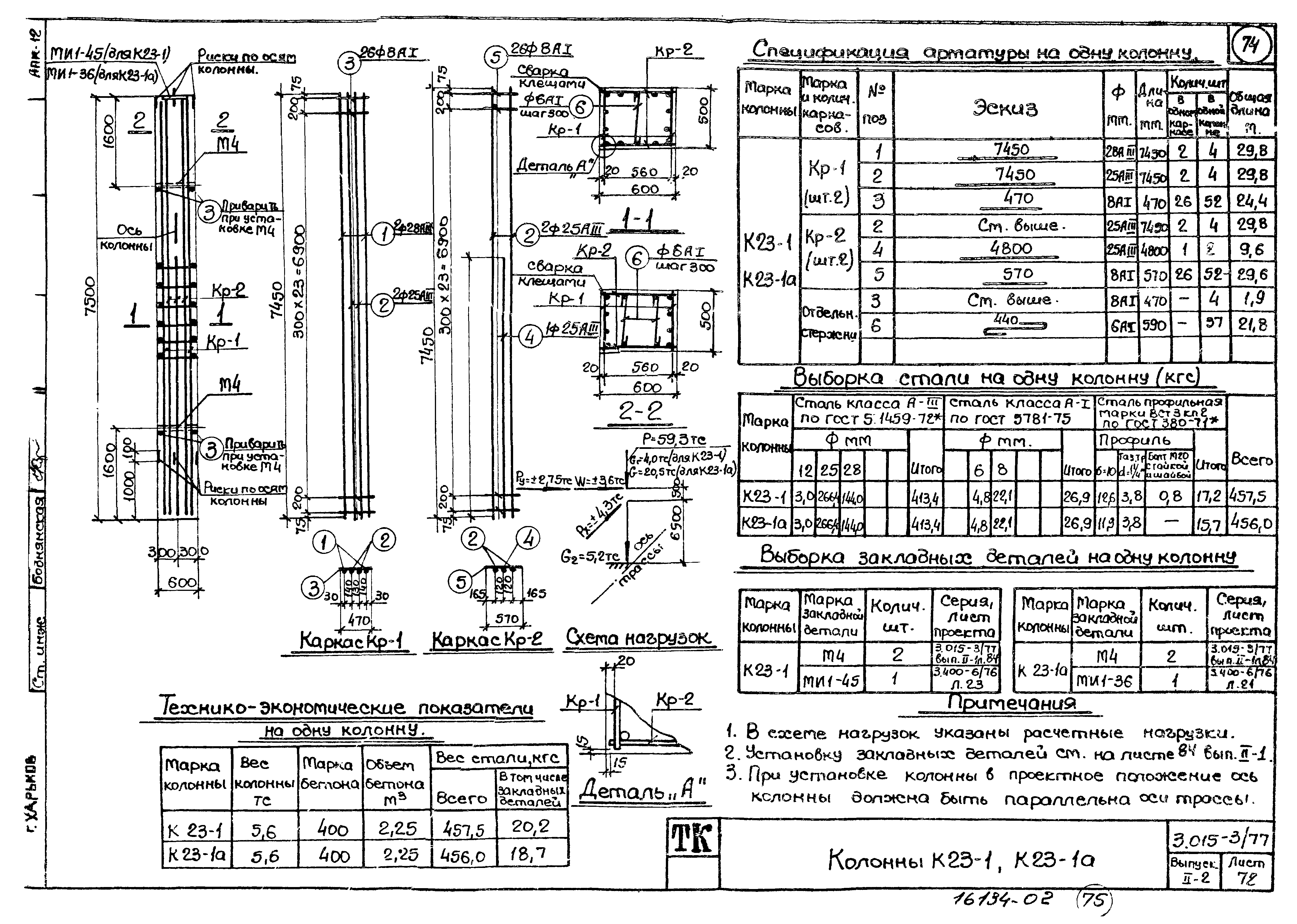 Серия 3.015-3/77