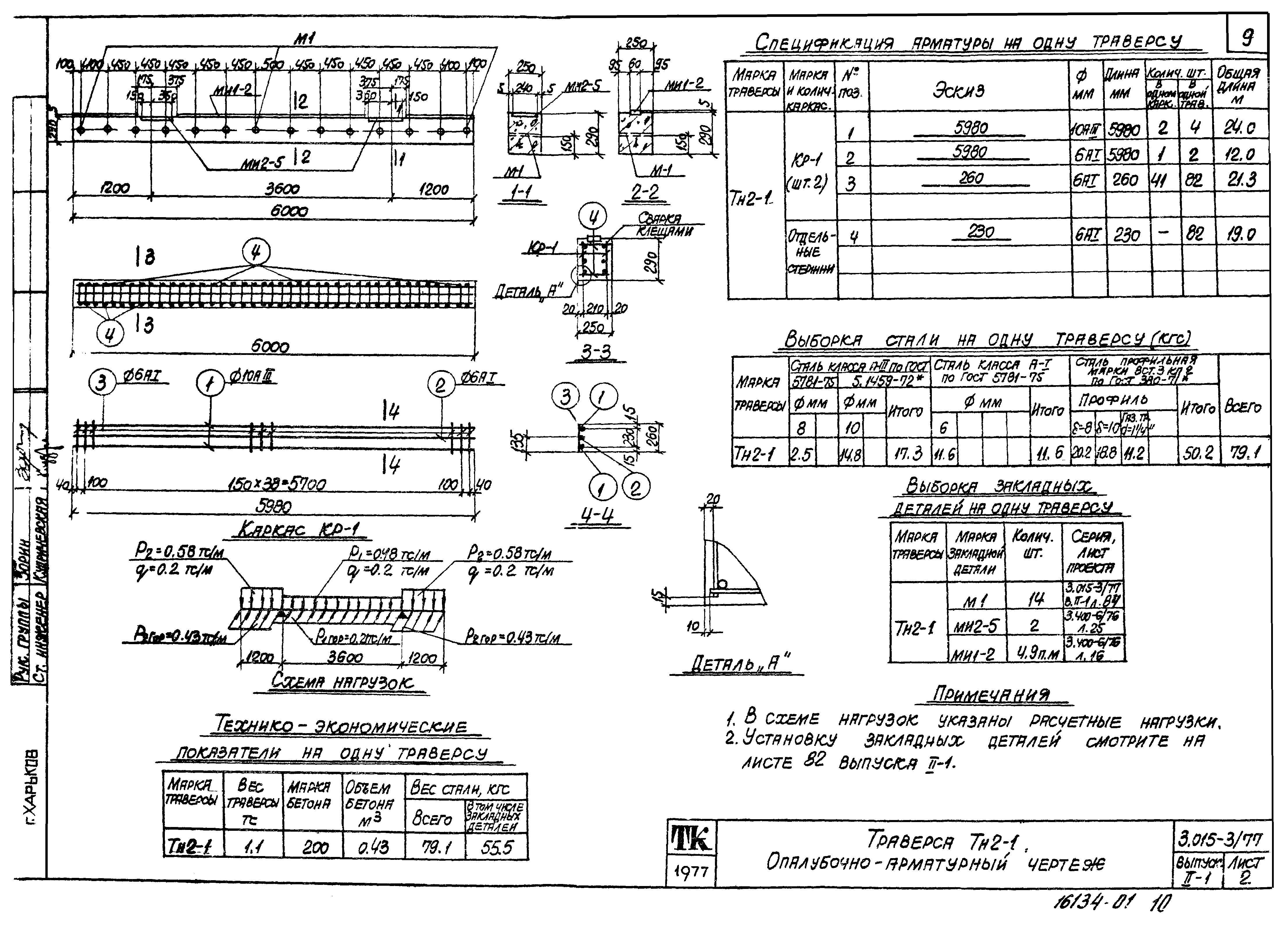 Серия 3.015-3/77