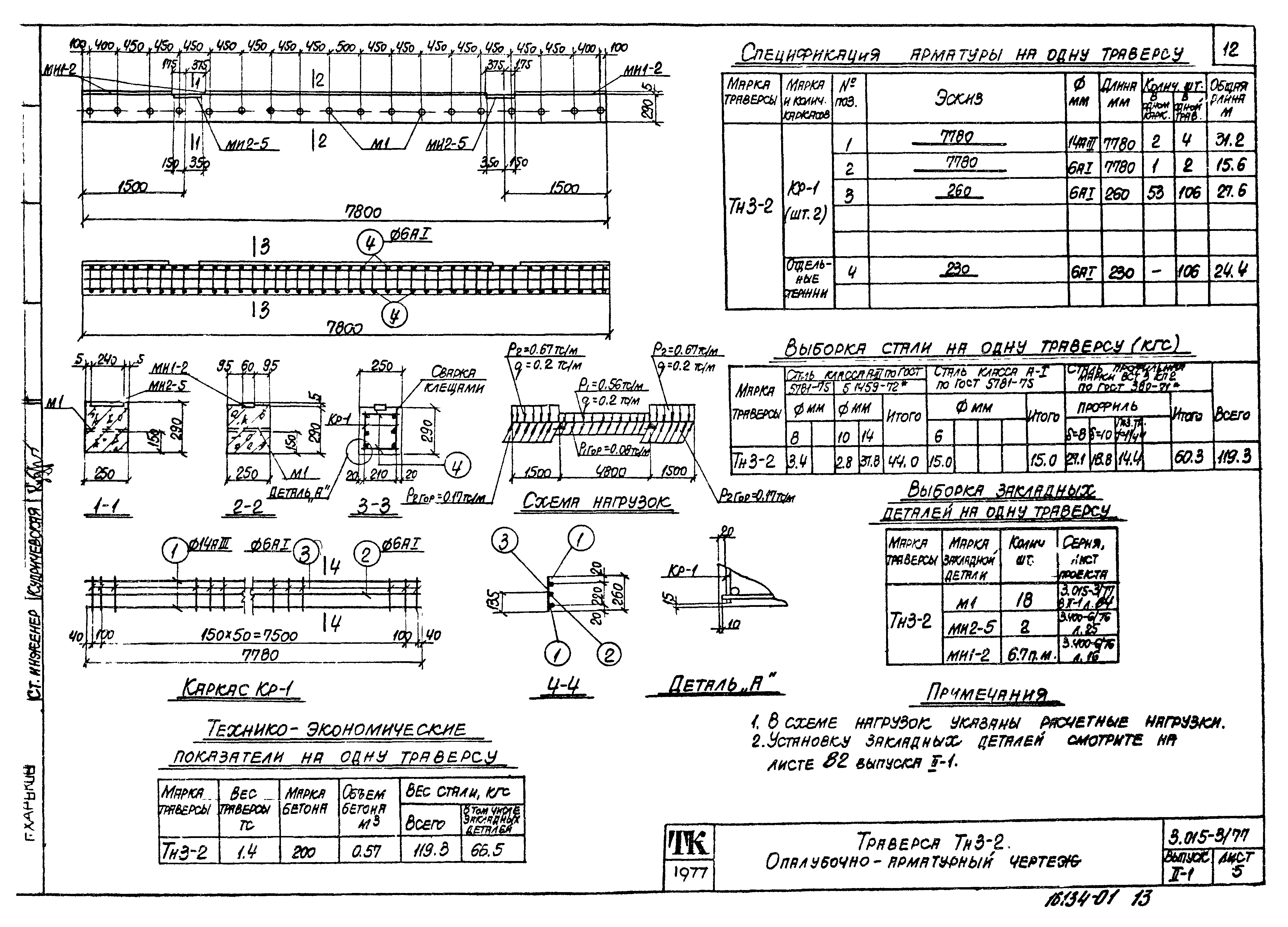 Серия 3.015-3/77