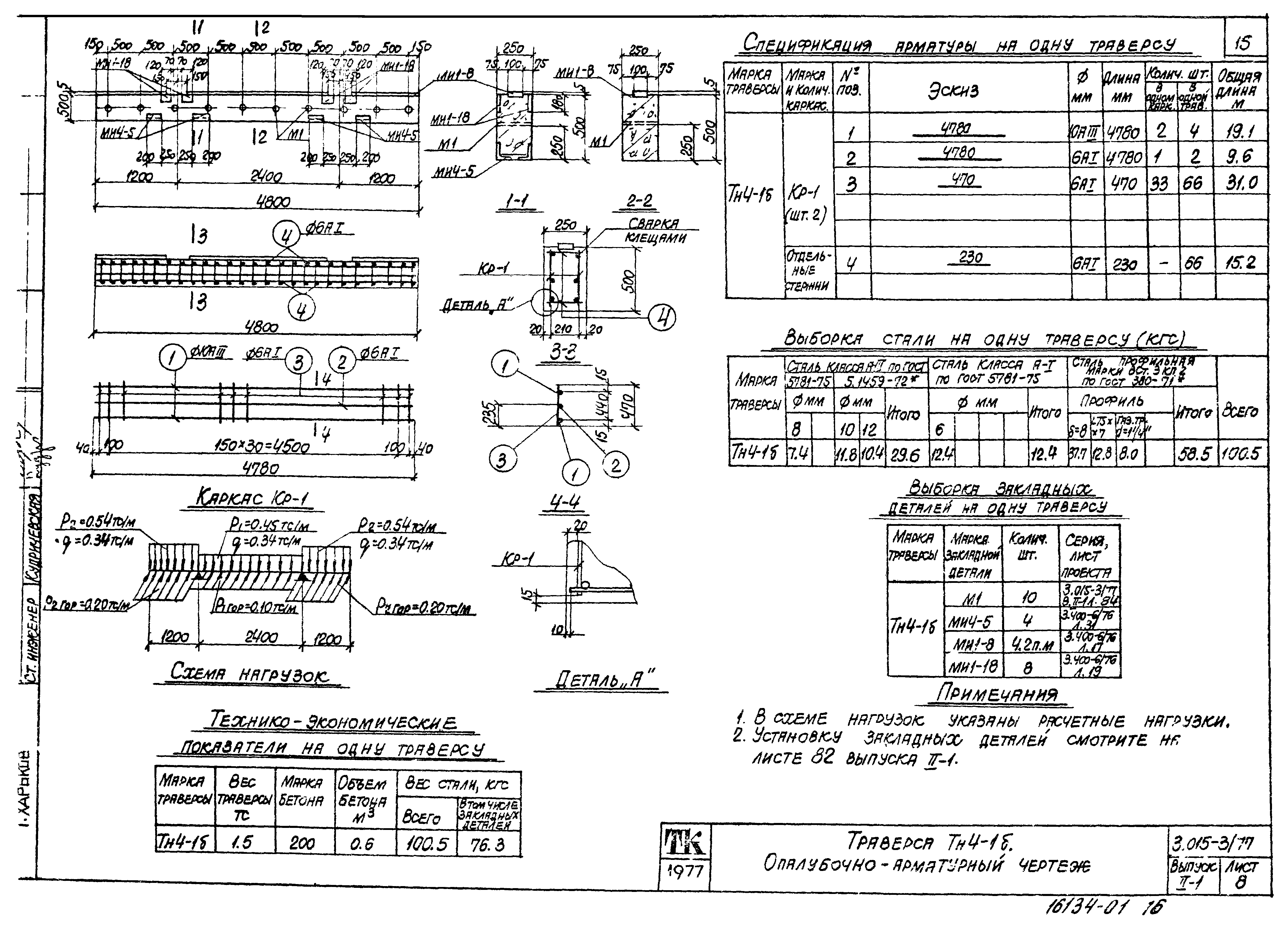 Серия 3.015-3/77