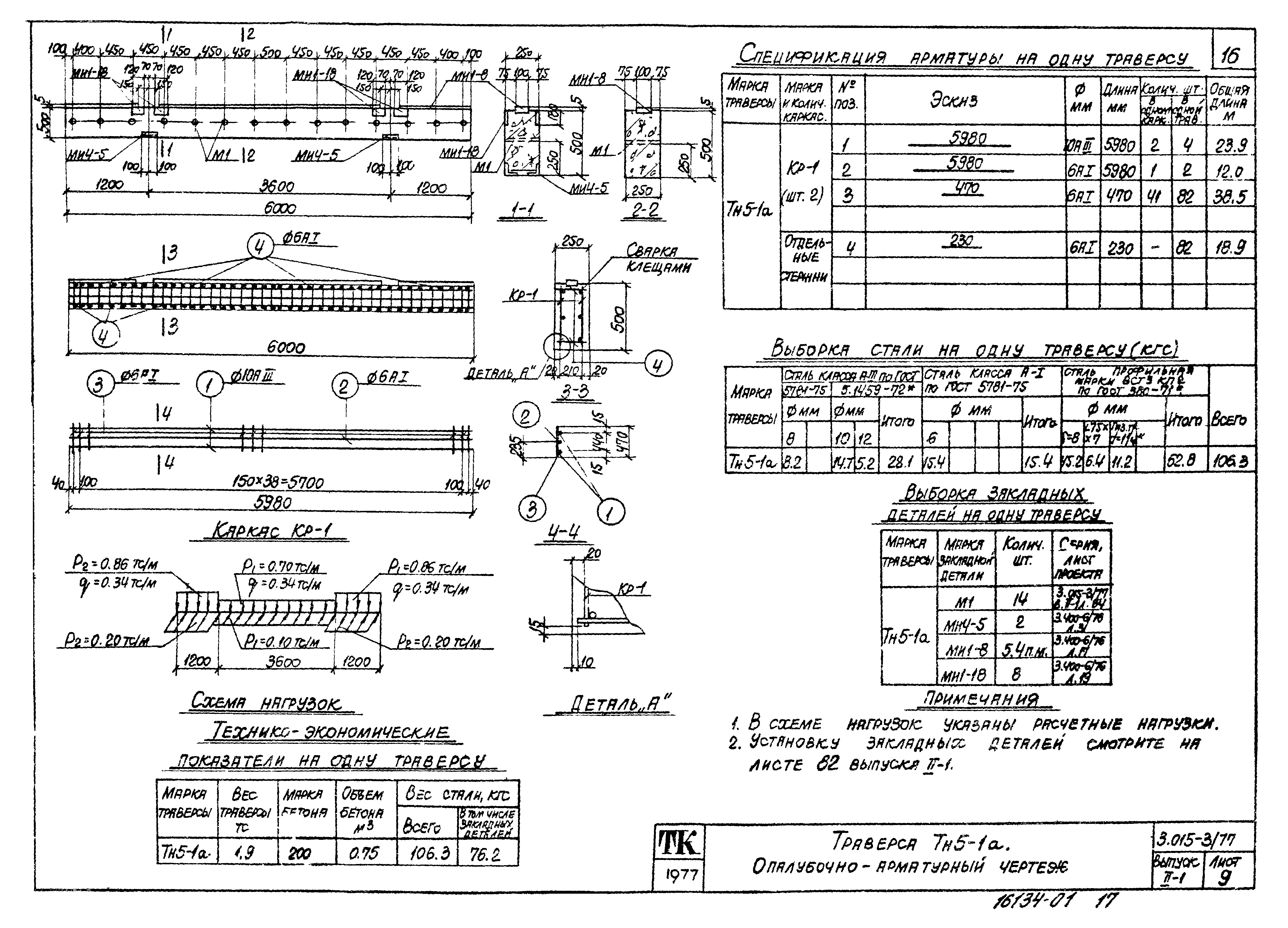 Серия 3.015-3/77