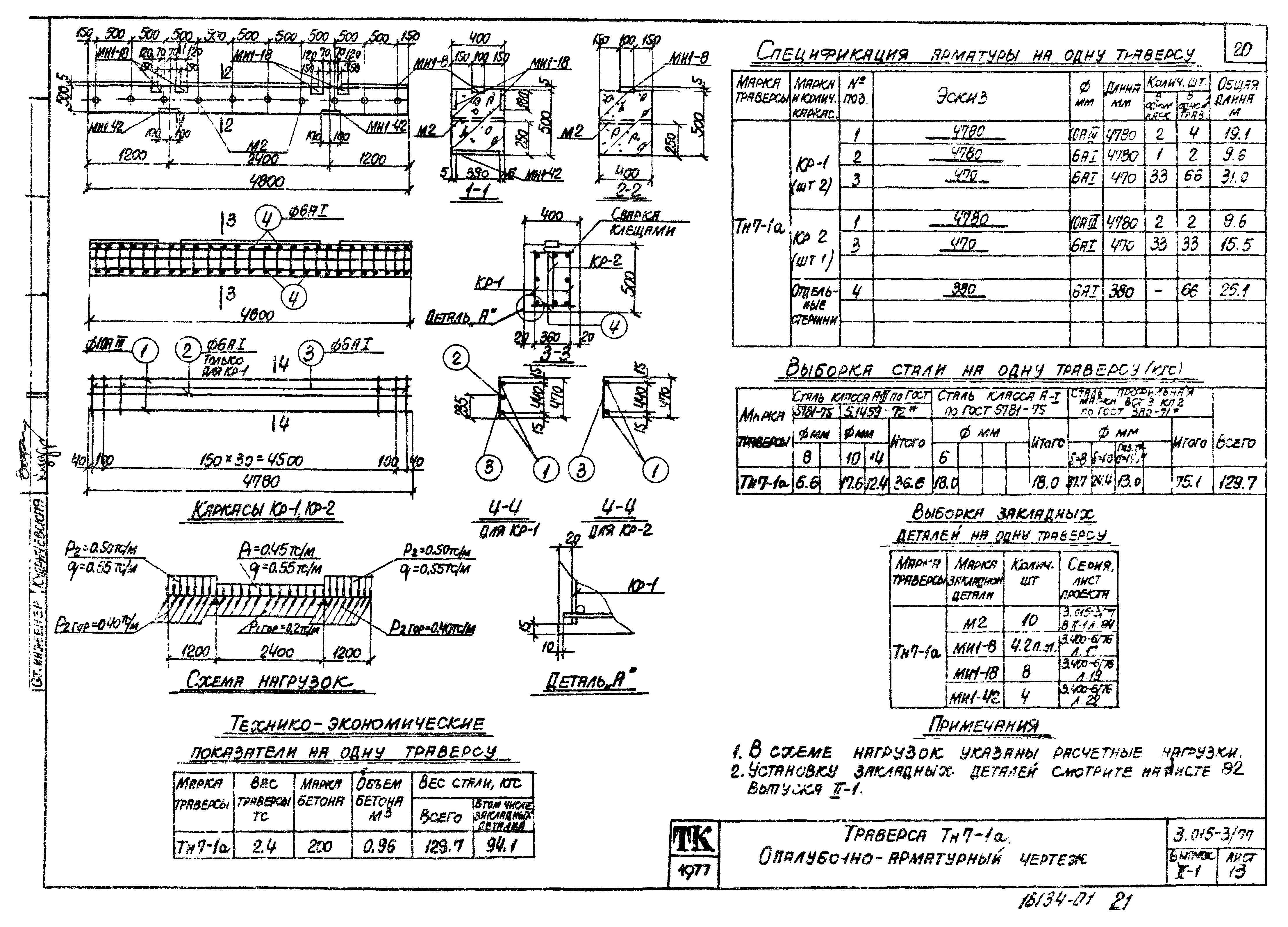 Серия 3.015-3/77