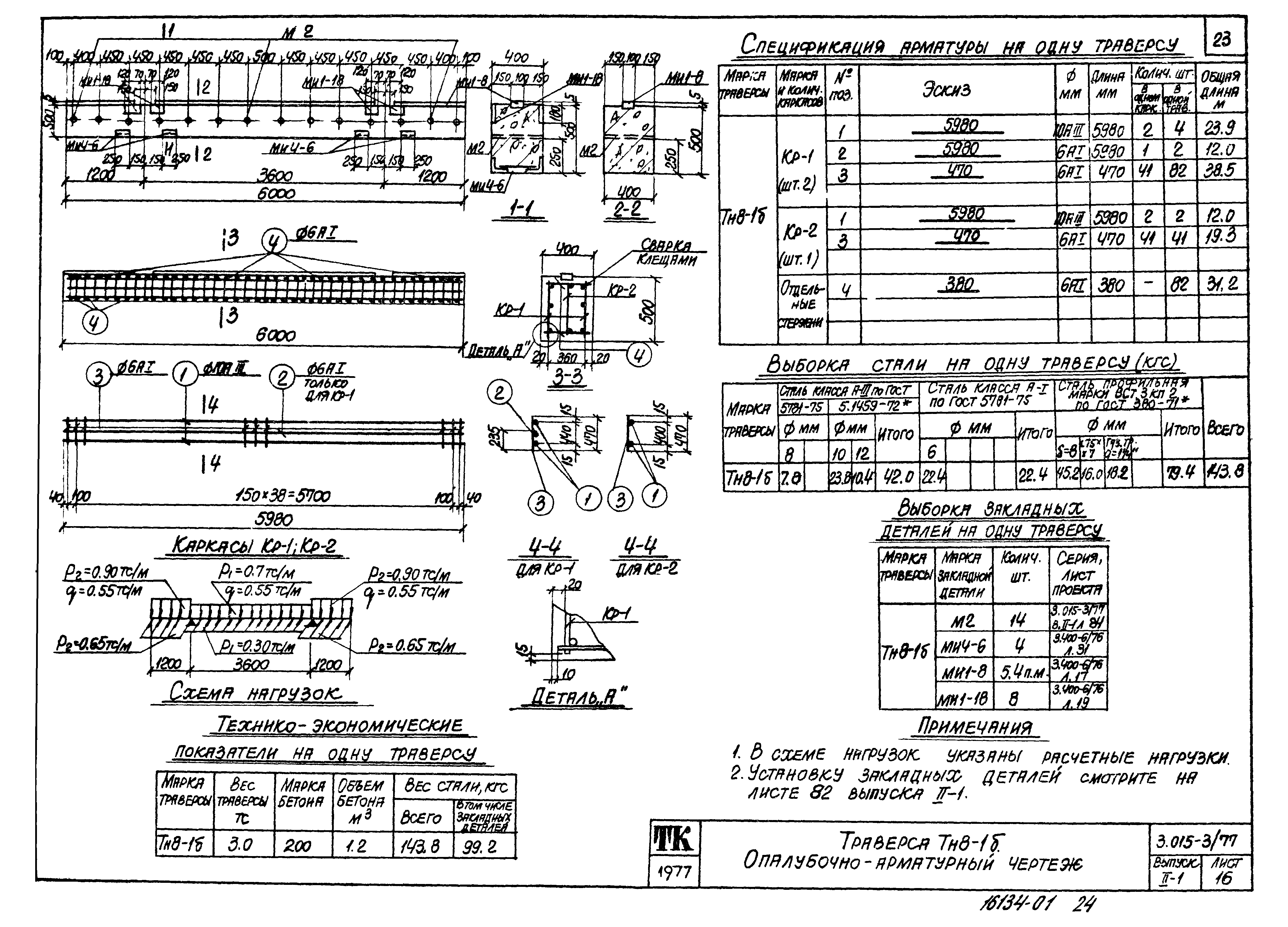 Серия 3.015-3/77