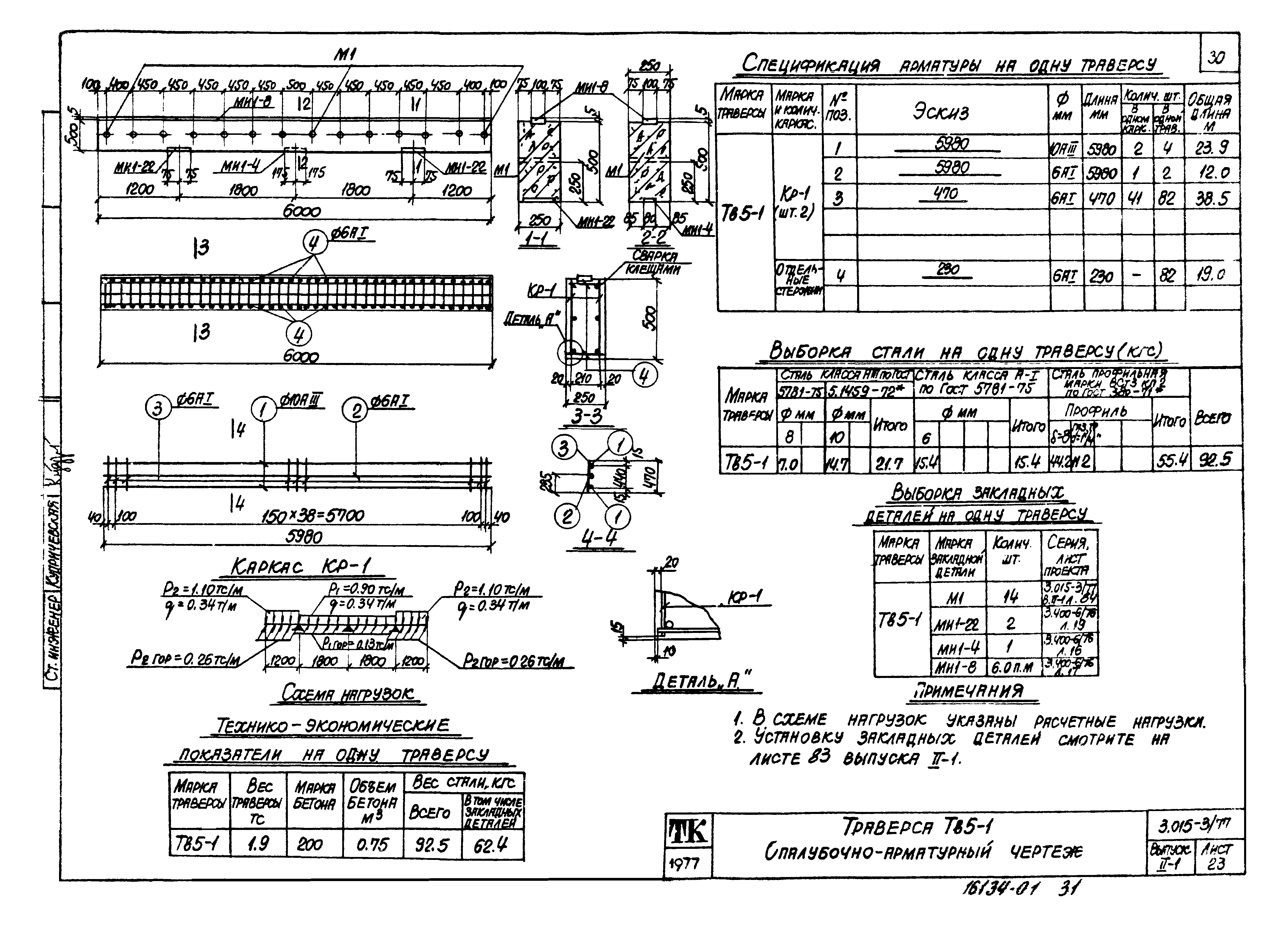 Серия 3.015-3/77