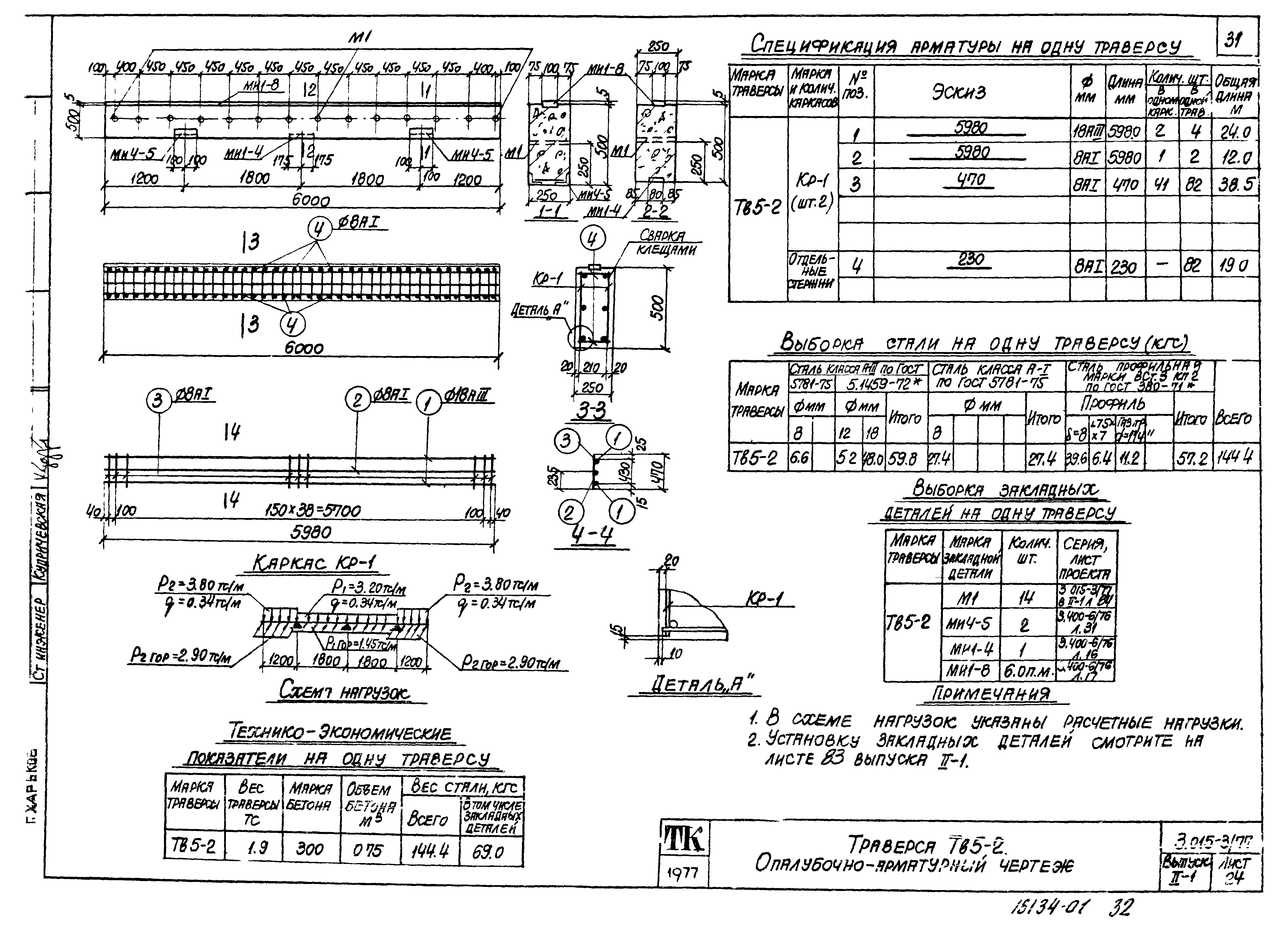 Серия 3.015-3/77