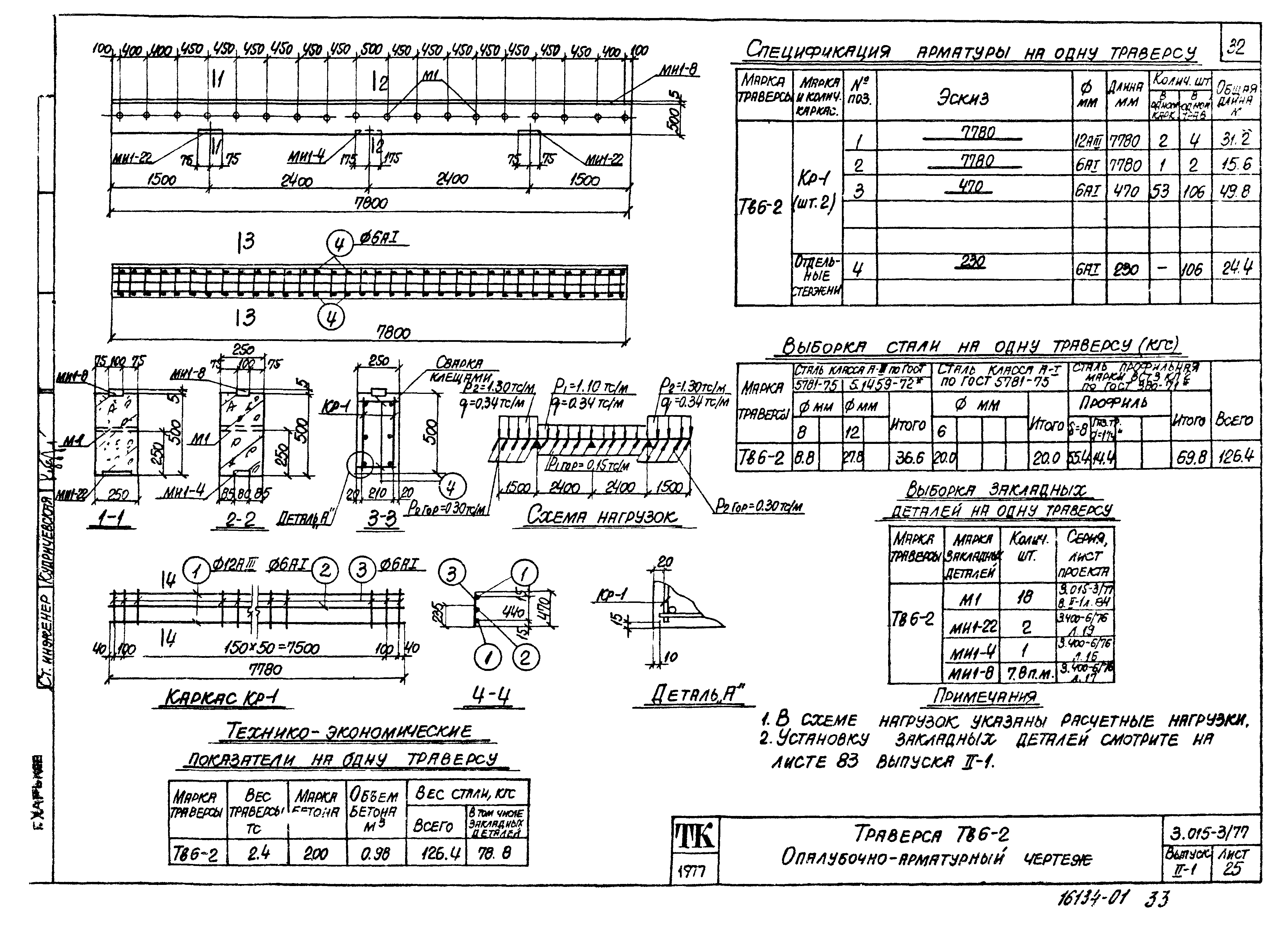 Серия 3.015-3/77