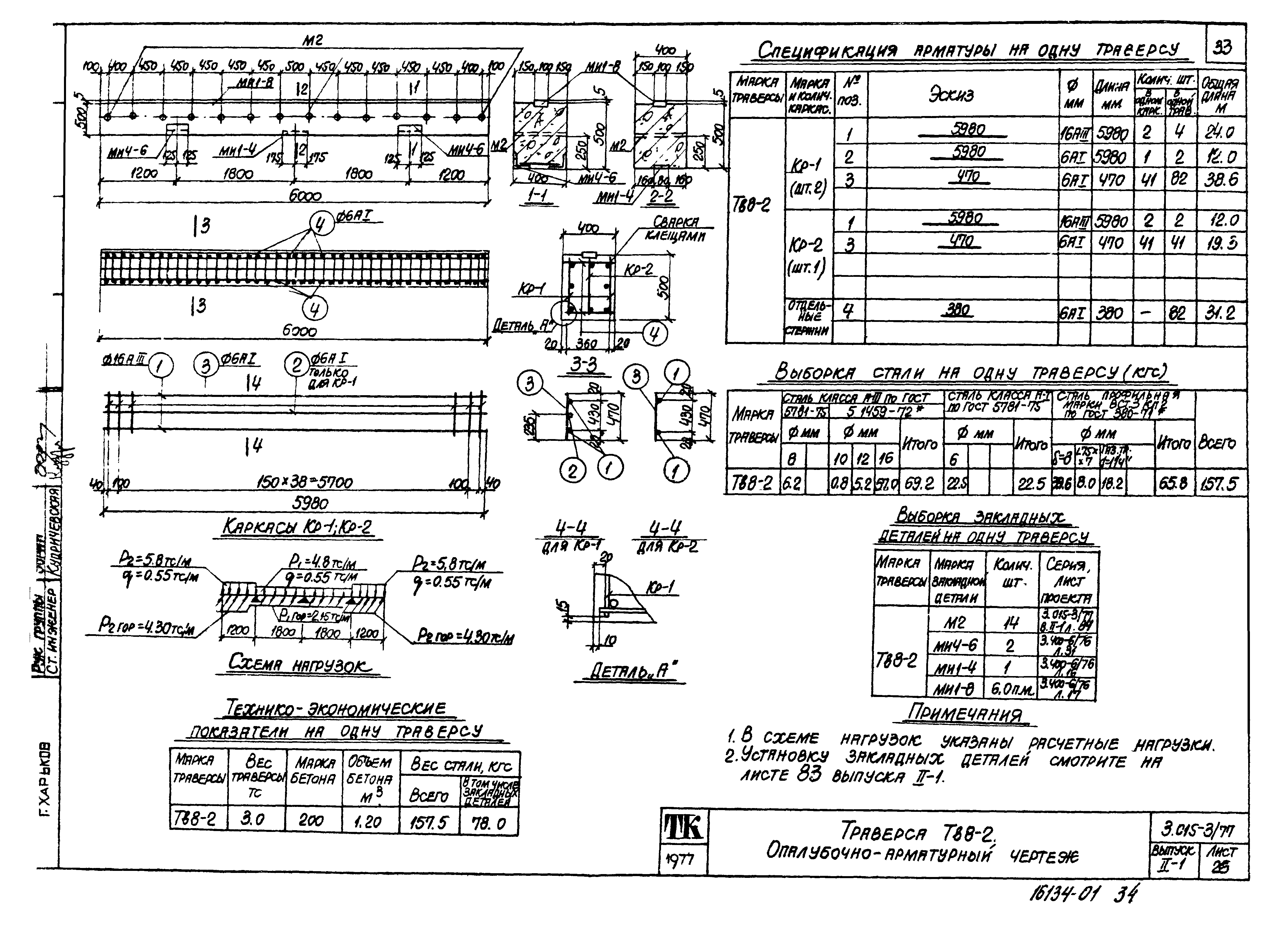 Серия 3.015-3/77