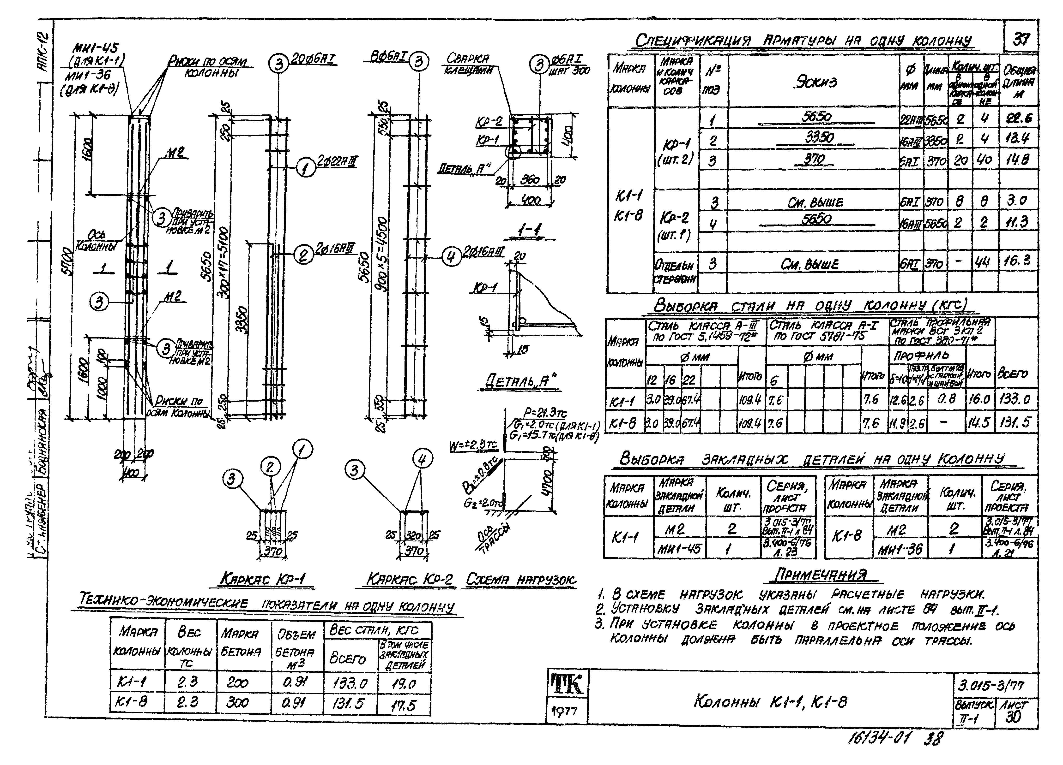 Серия 3.015-3/77