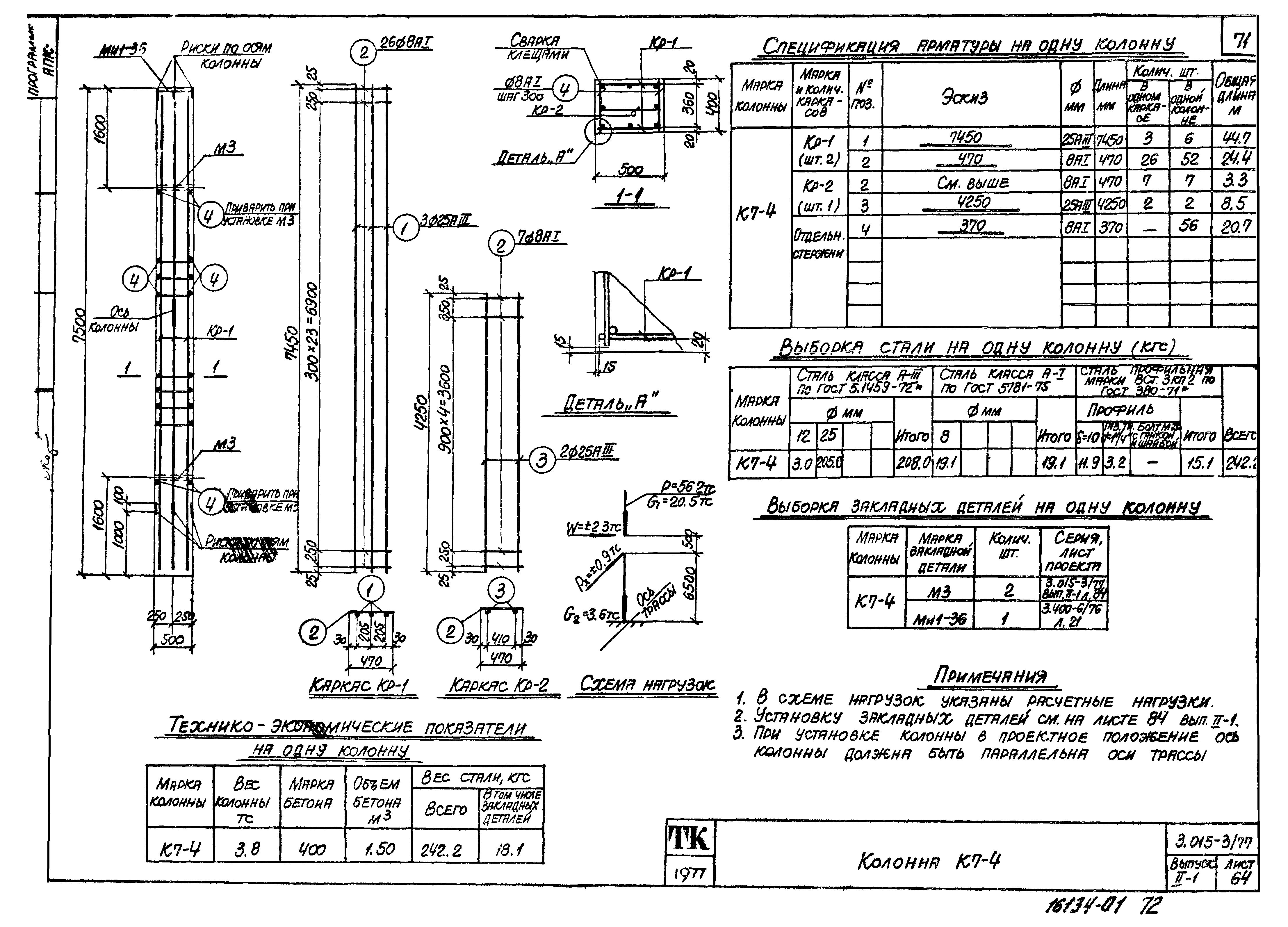 Серия 3.015-3/77