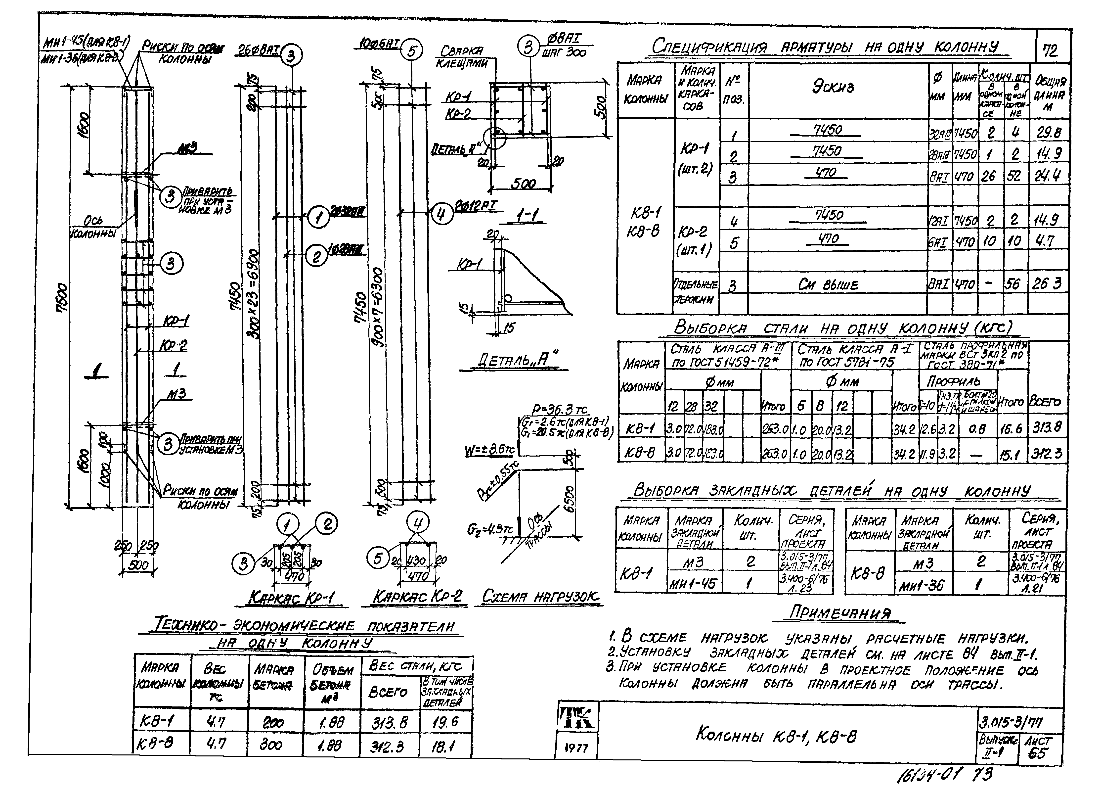 Серия 3.015-3/77