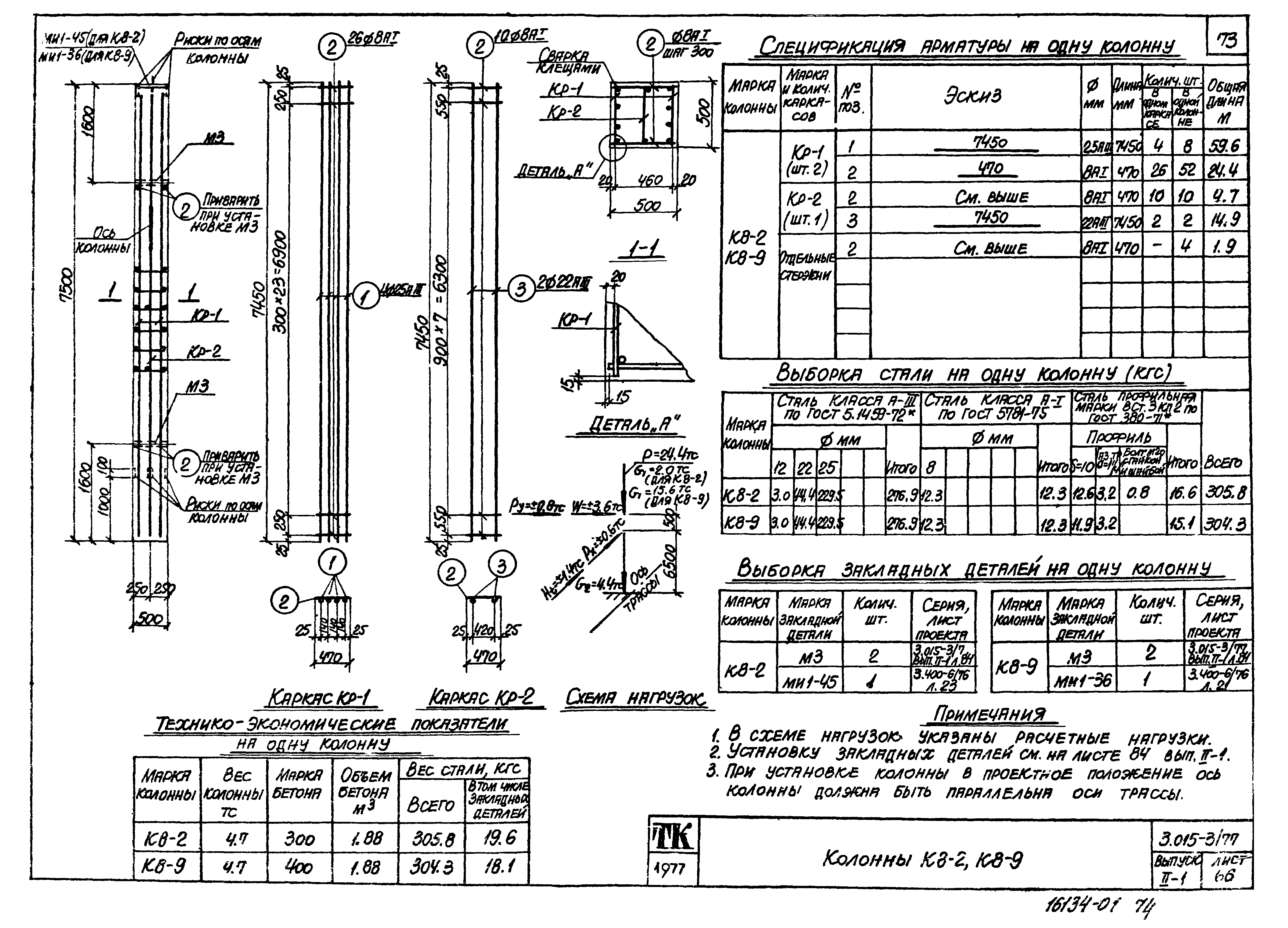 Серия 3.015-3/77