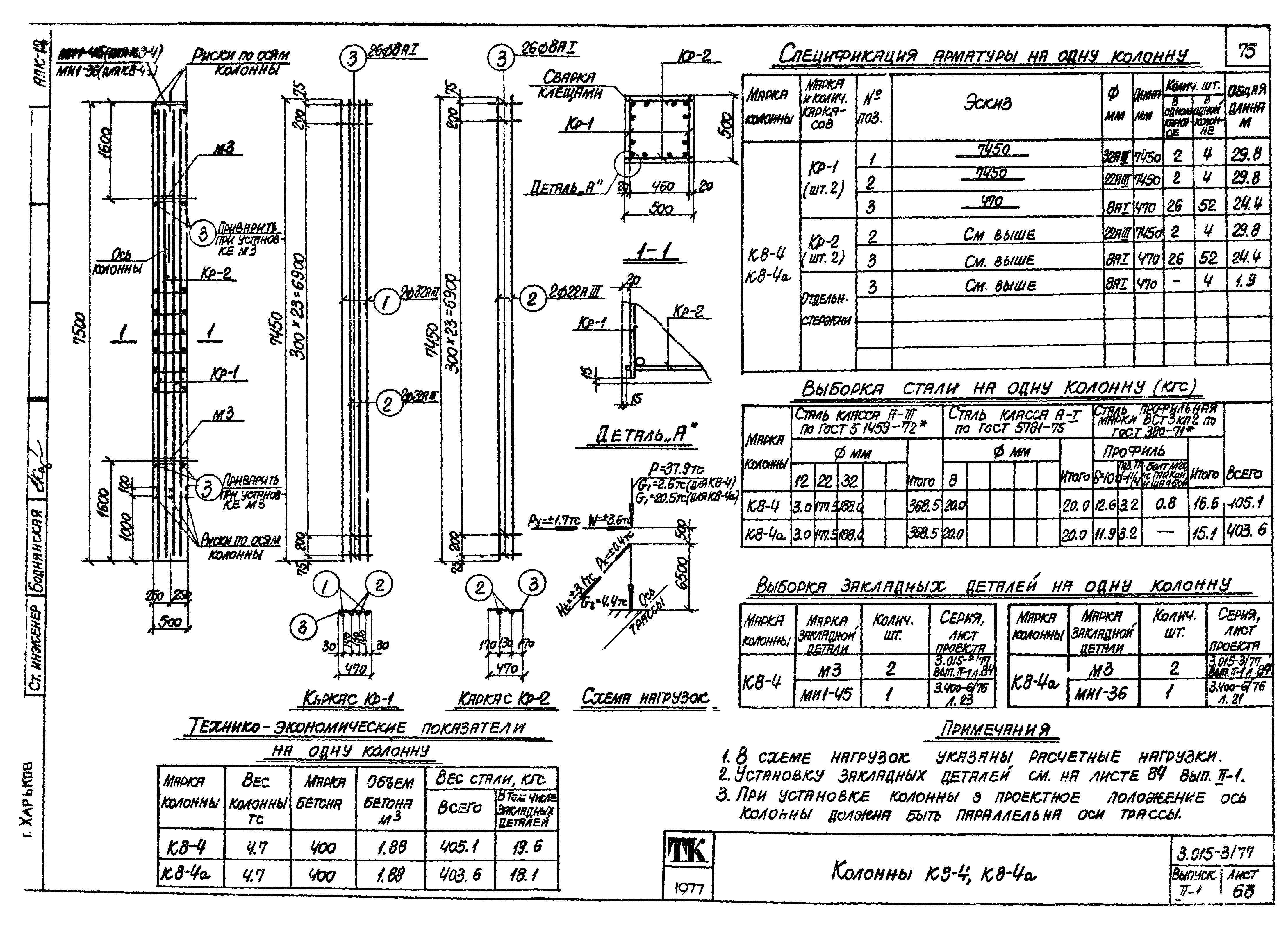 Серия 3.015-3/77