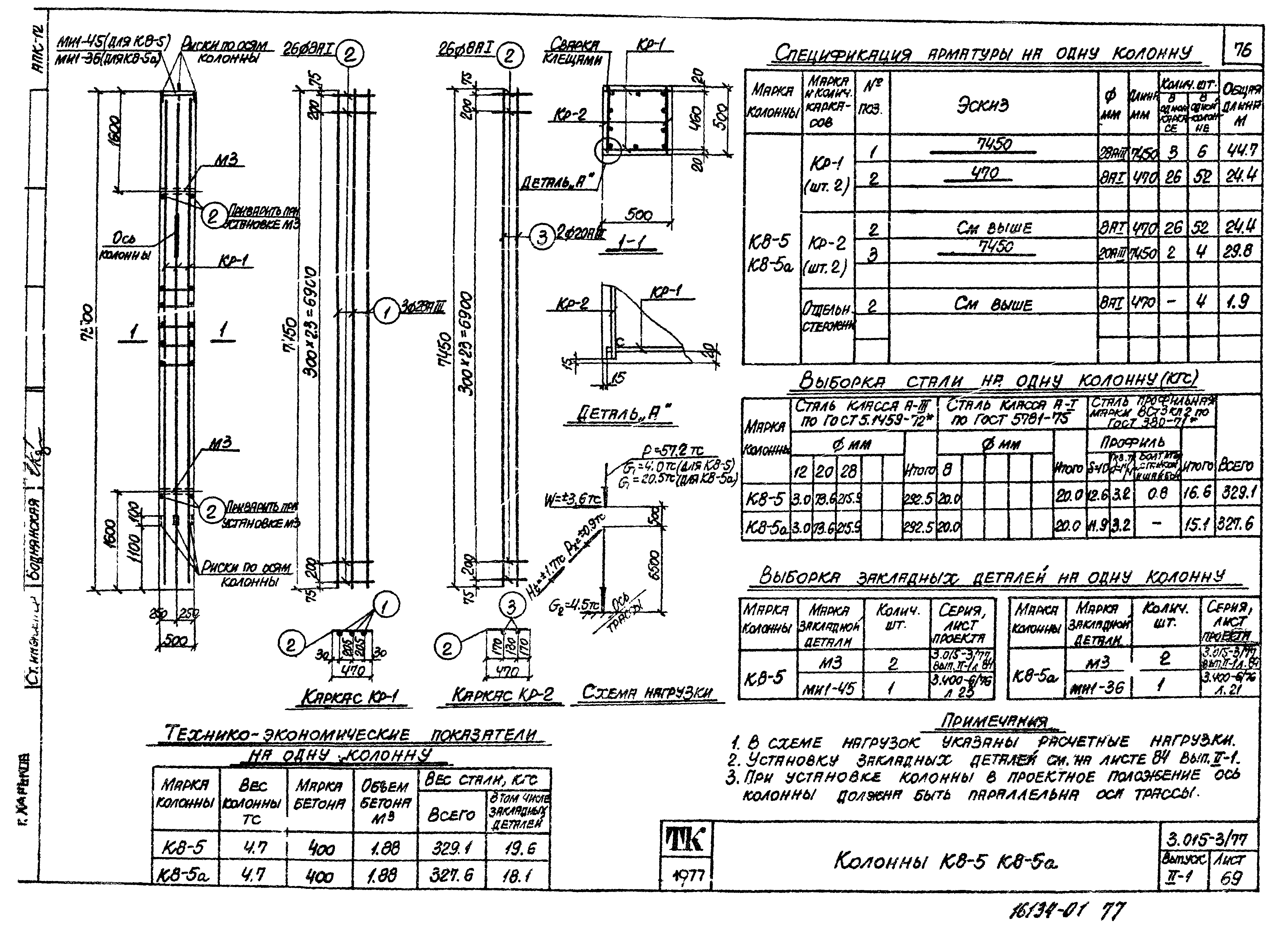 Серия 3.015-3/77