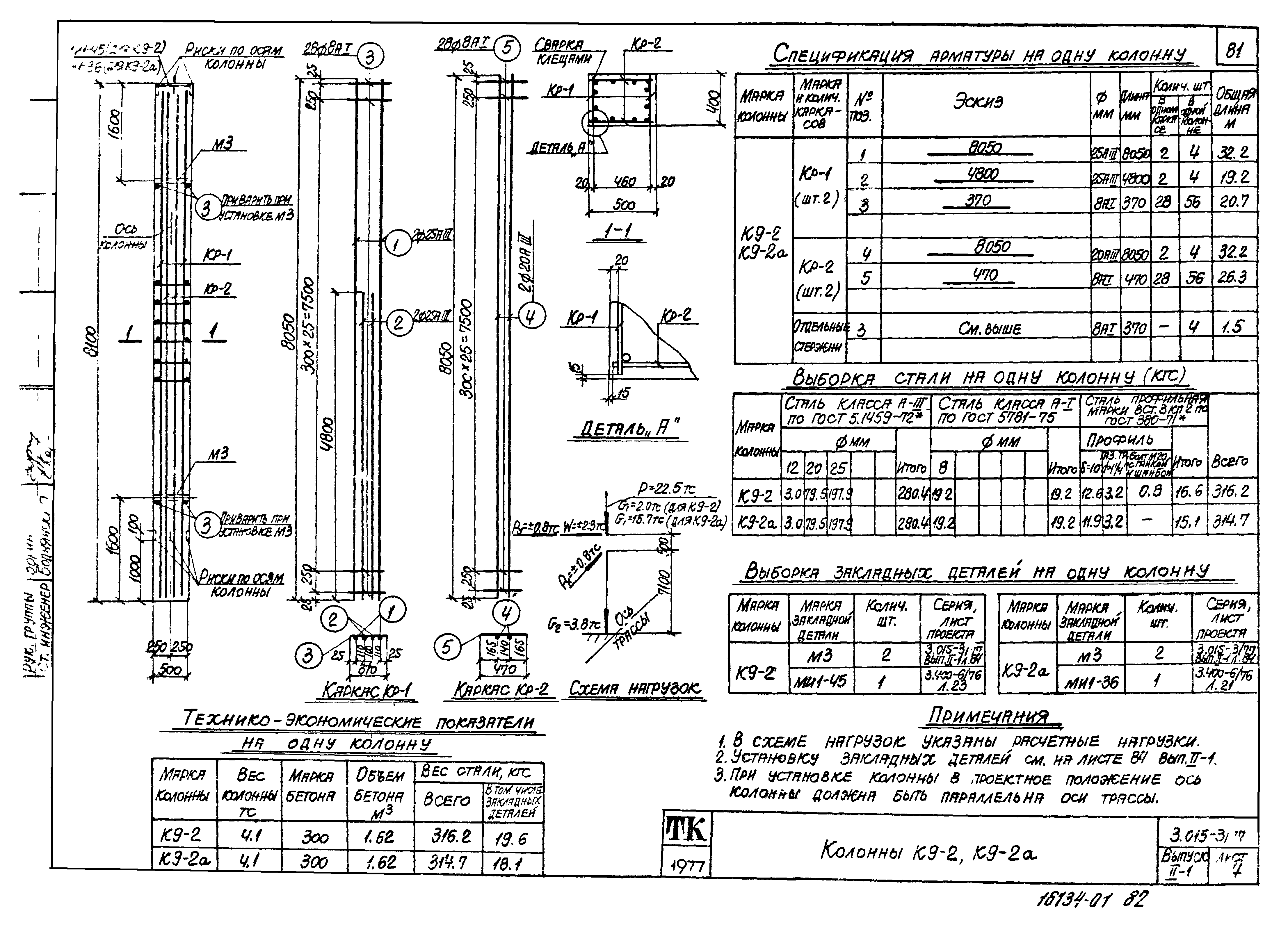 Серия 3.015-3/77