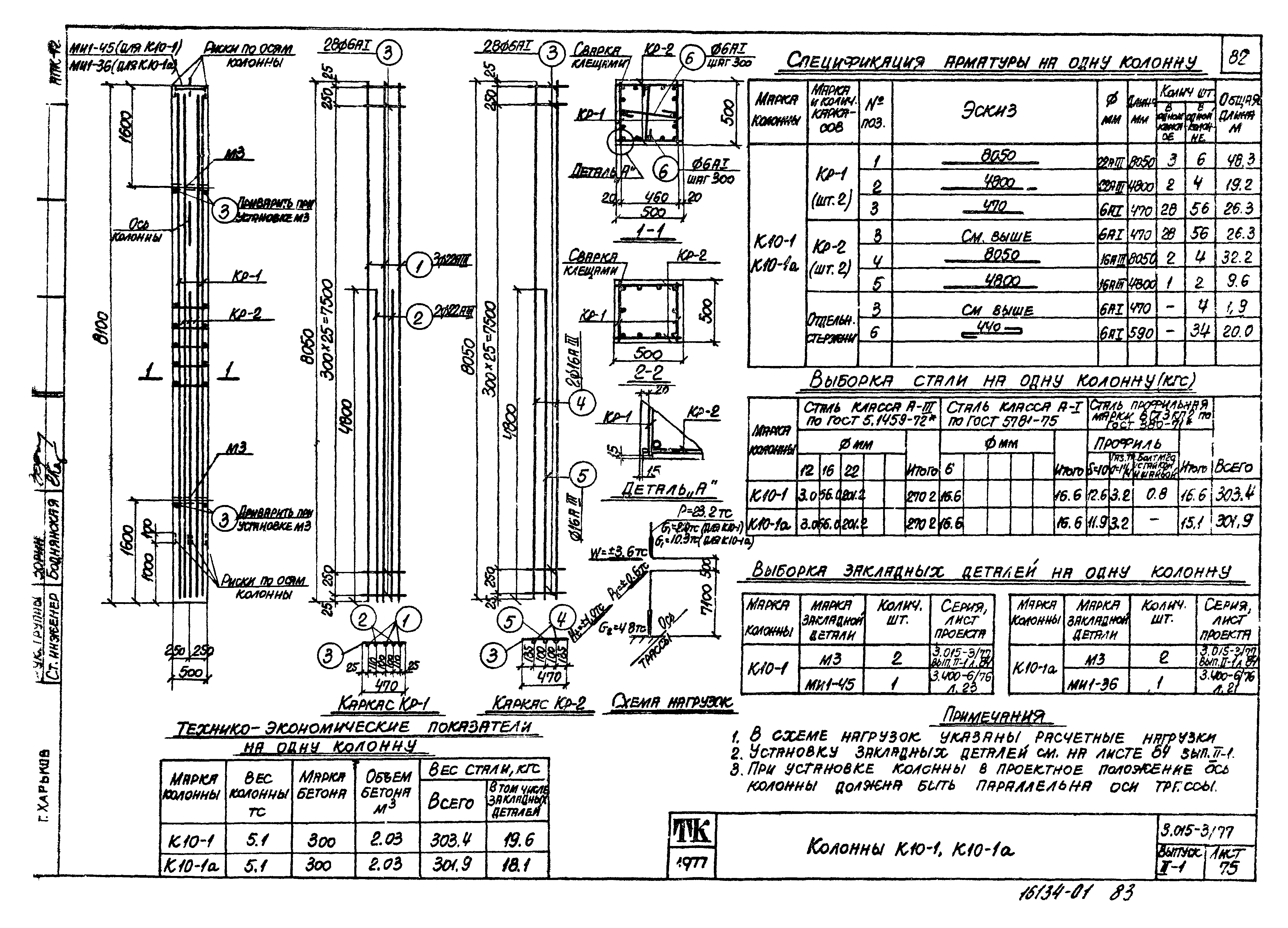 Серия 3.015-3/77