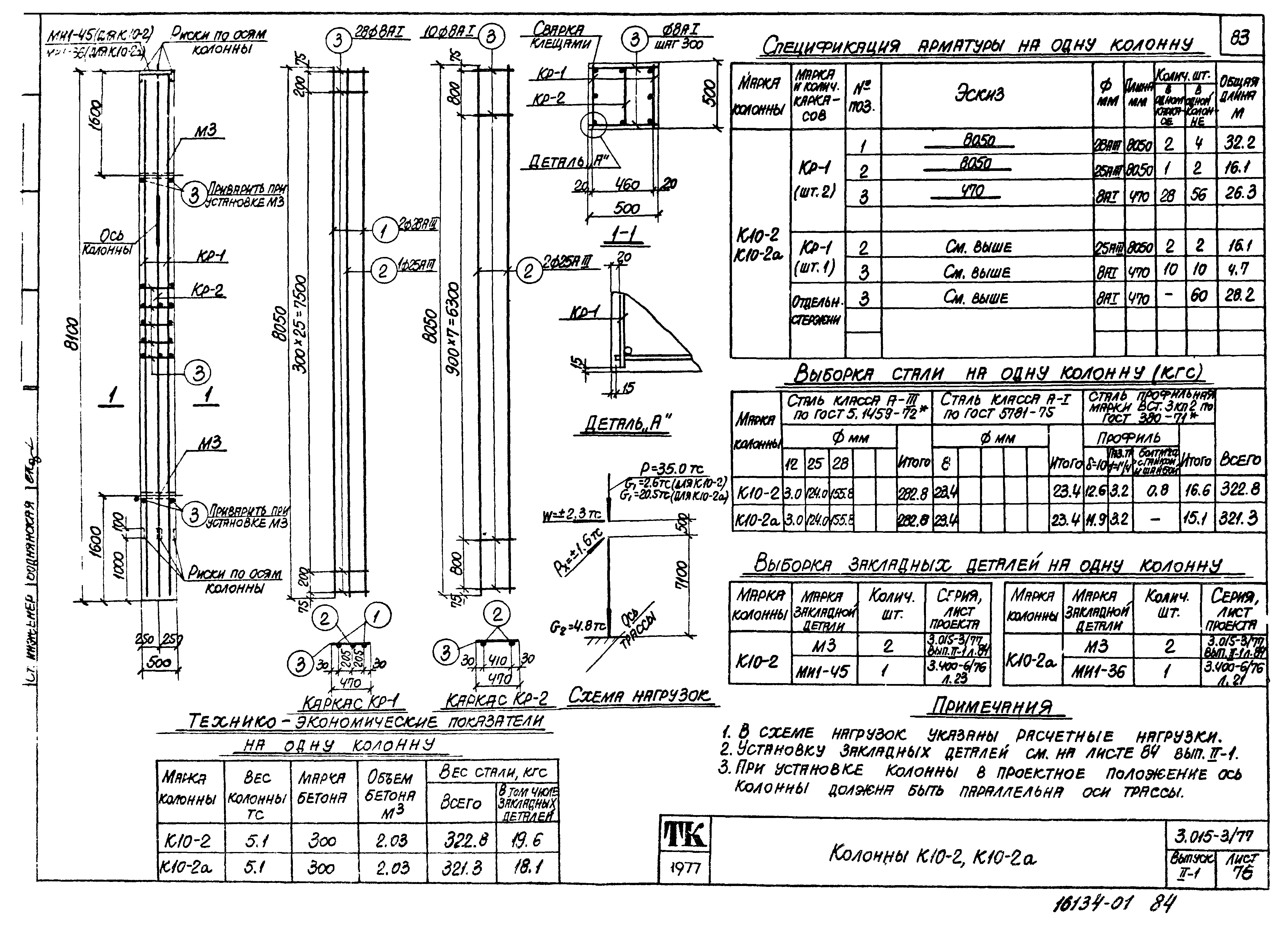 Серия 3.015-3/77