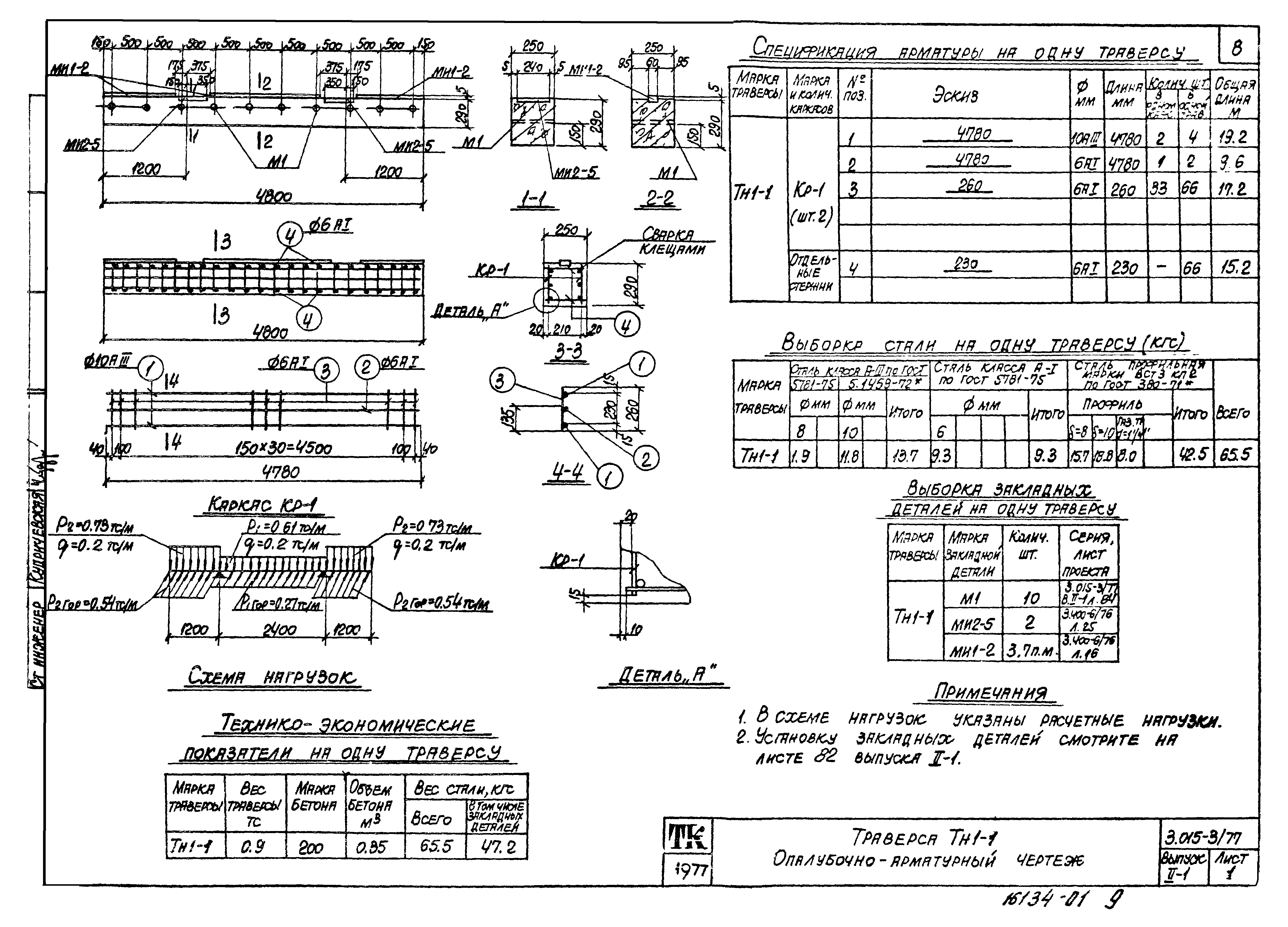 Серия 3.015-3/77