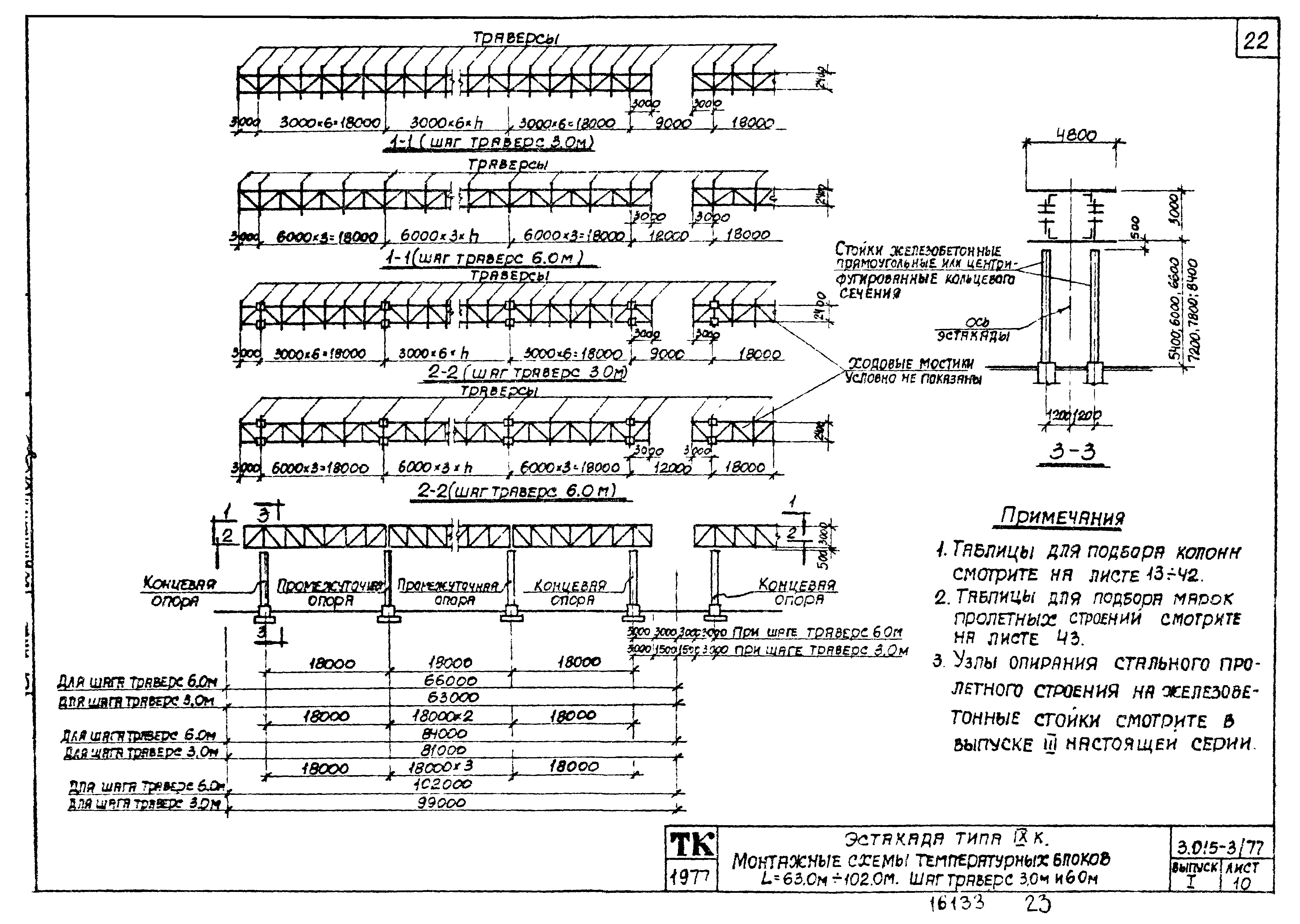 Серия 3.015-3/77