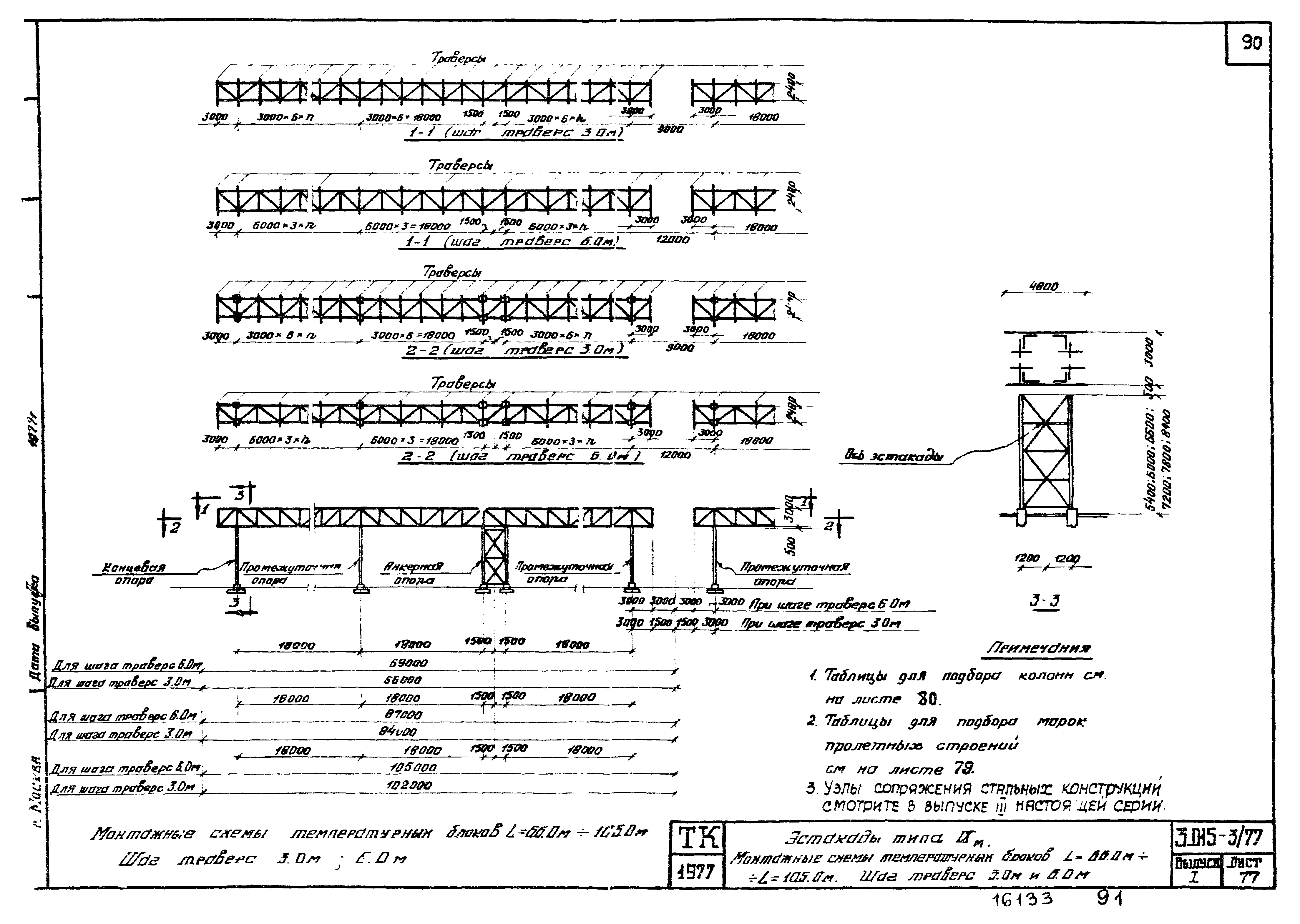 Серия 3.015-3/77