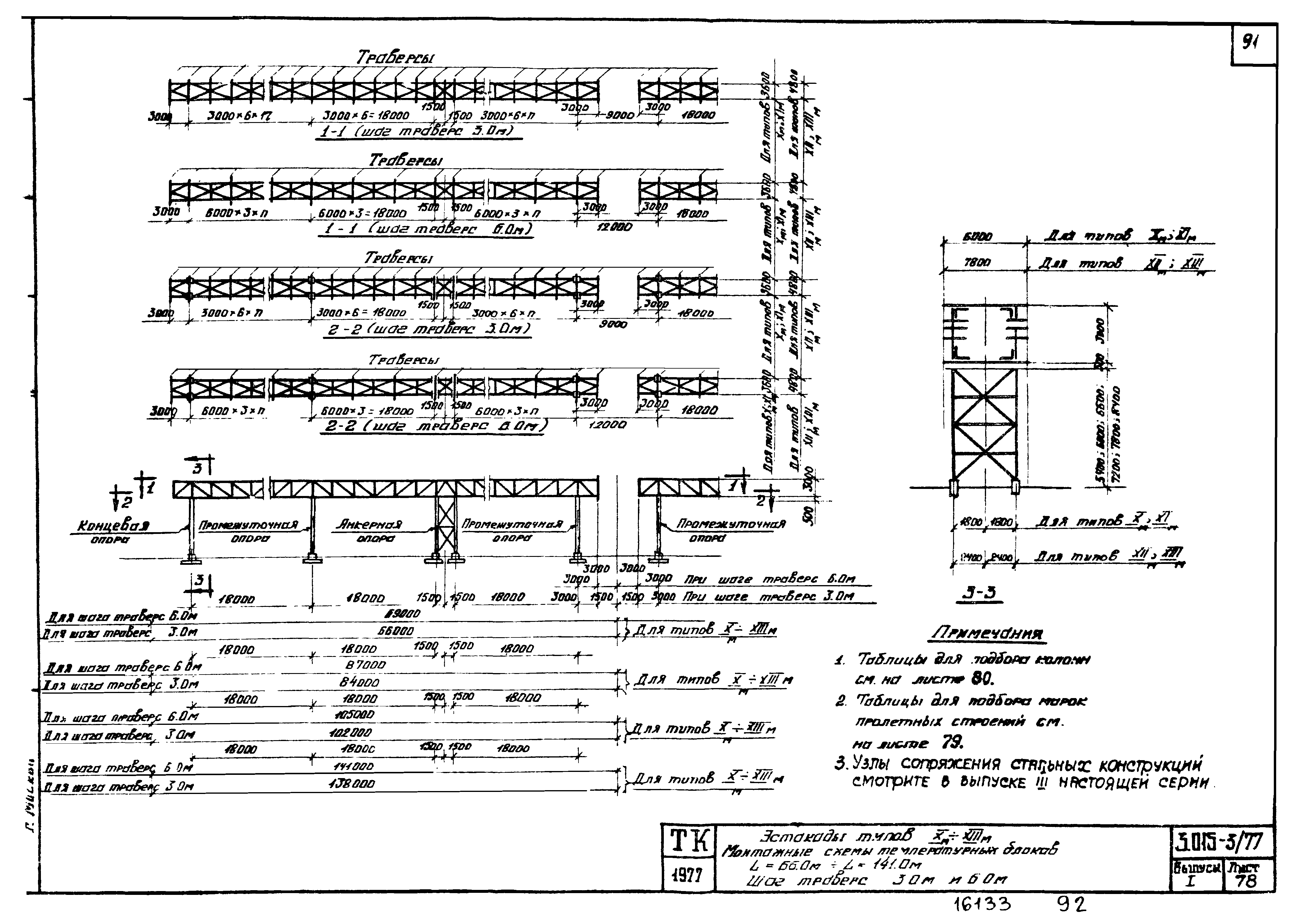 Серия 3.015-3/77