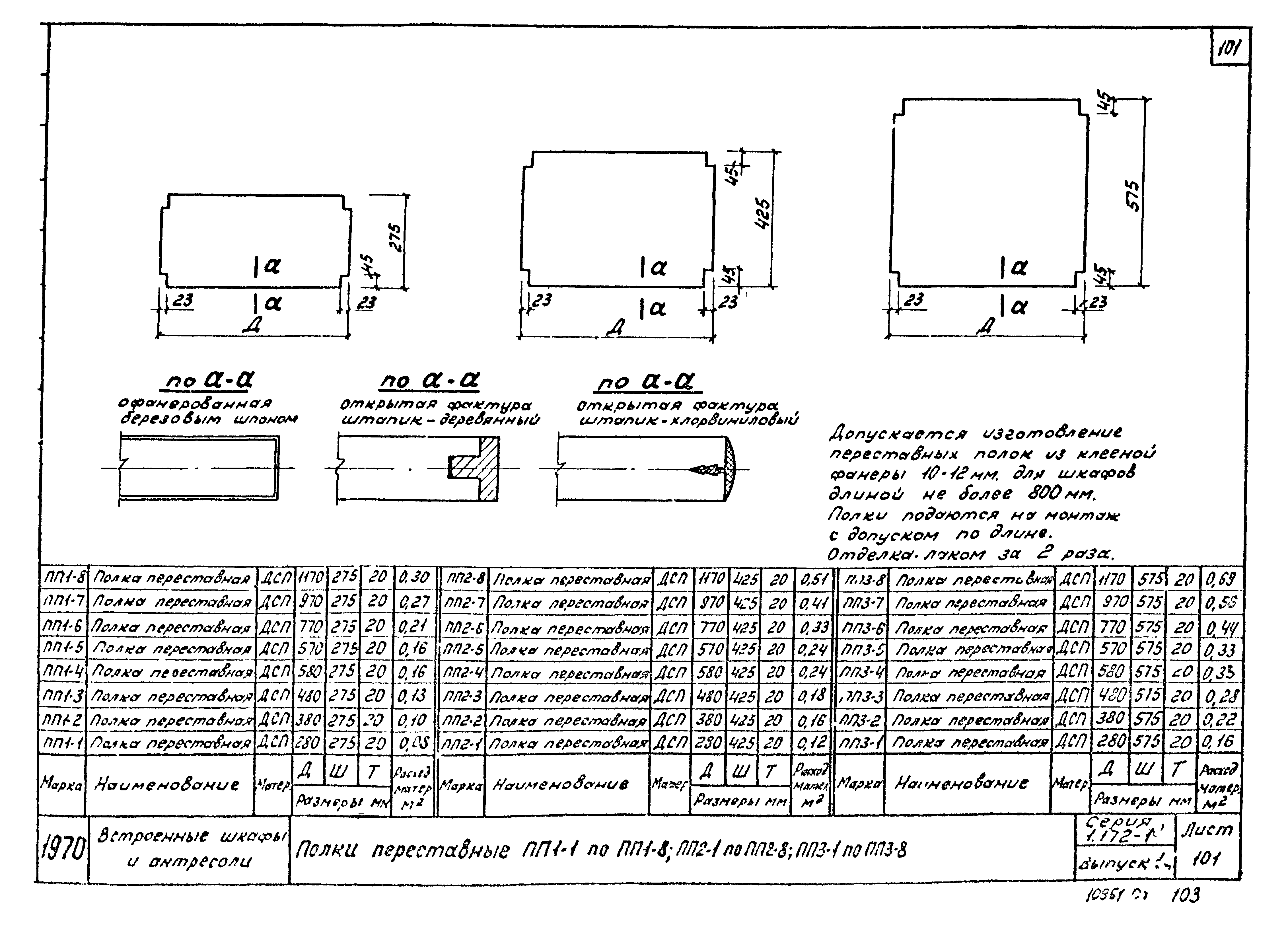 Серия 1.172-1