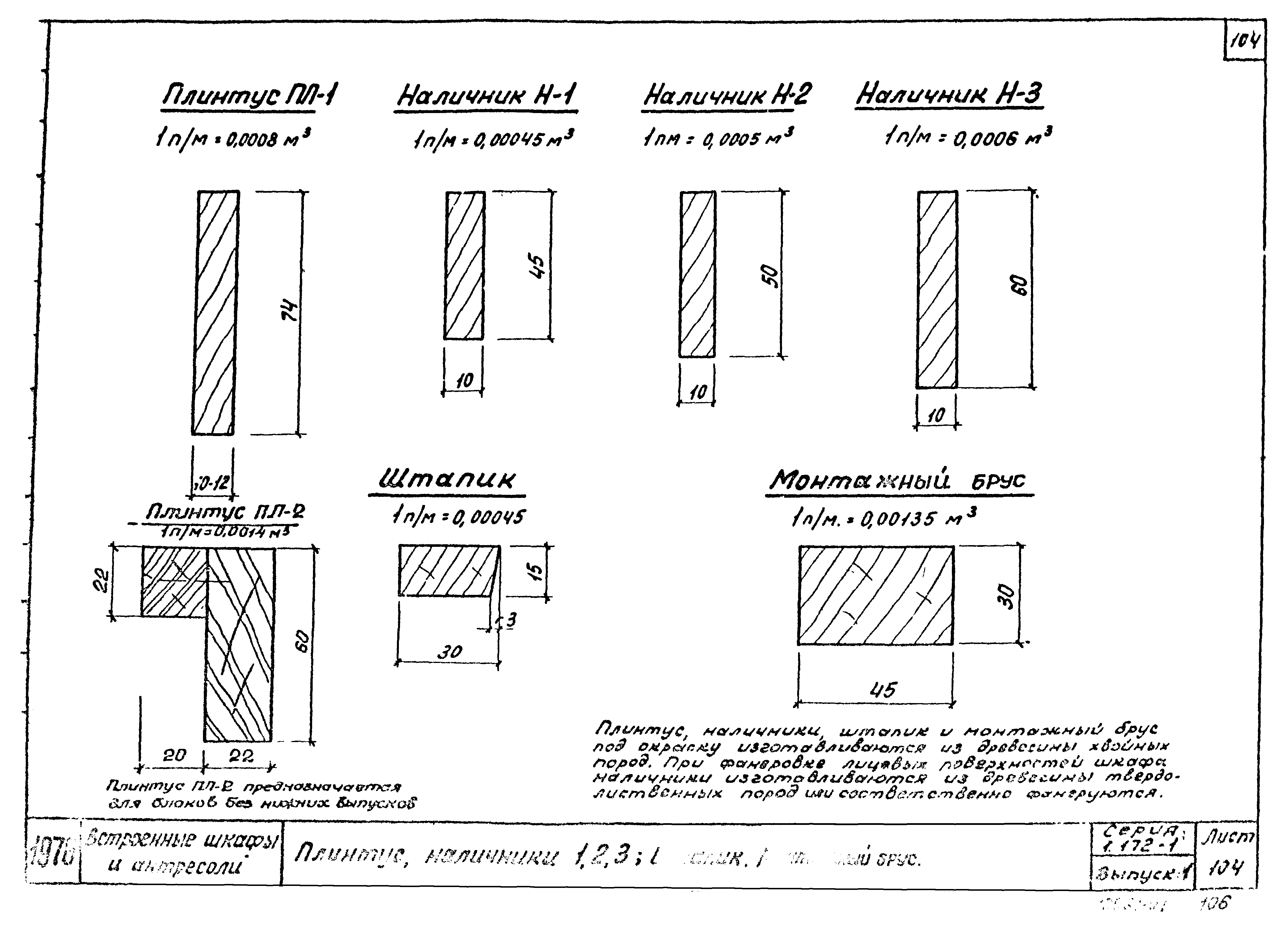 Серия 1.172-1