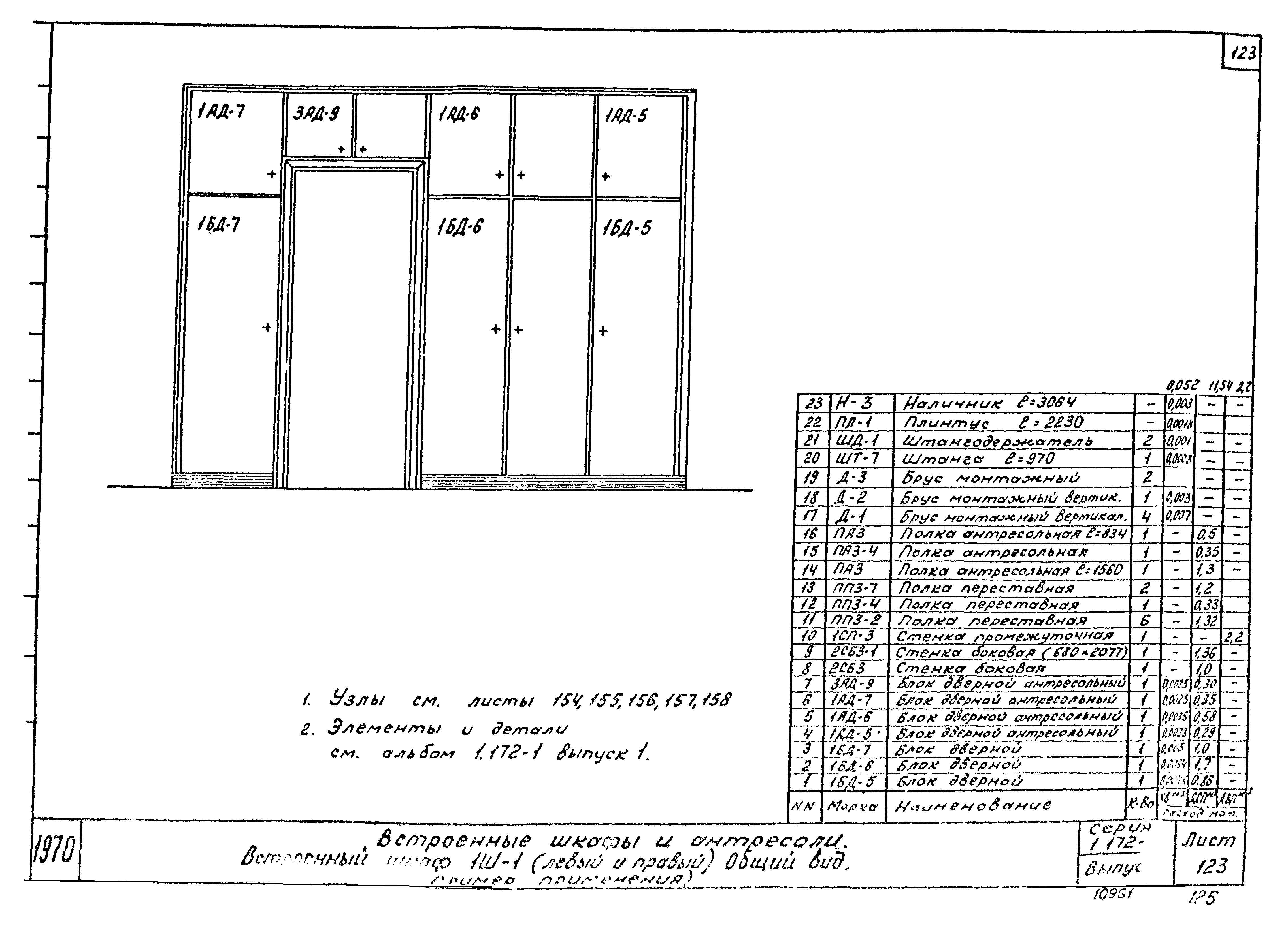 Серия 1.172-1