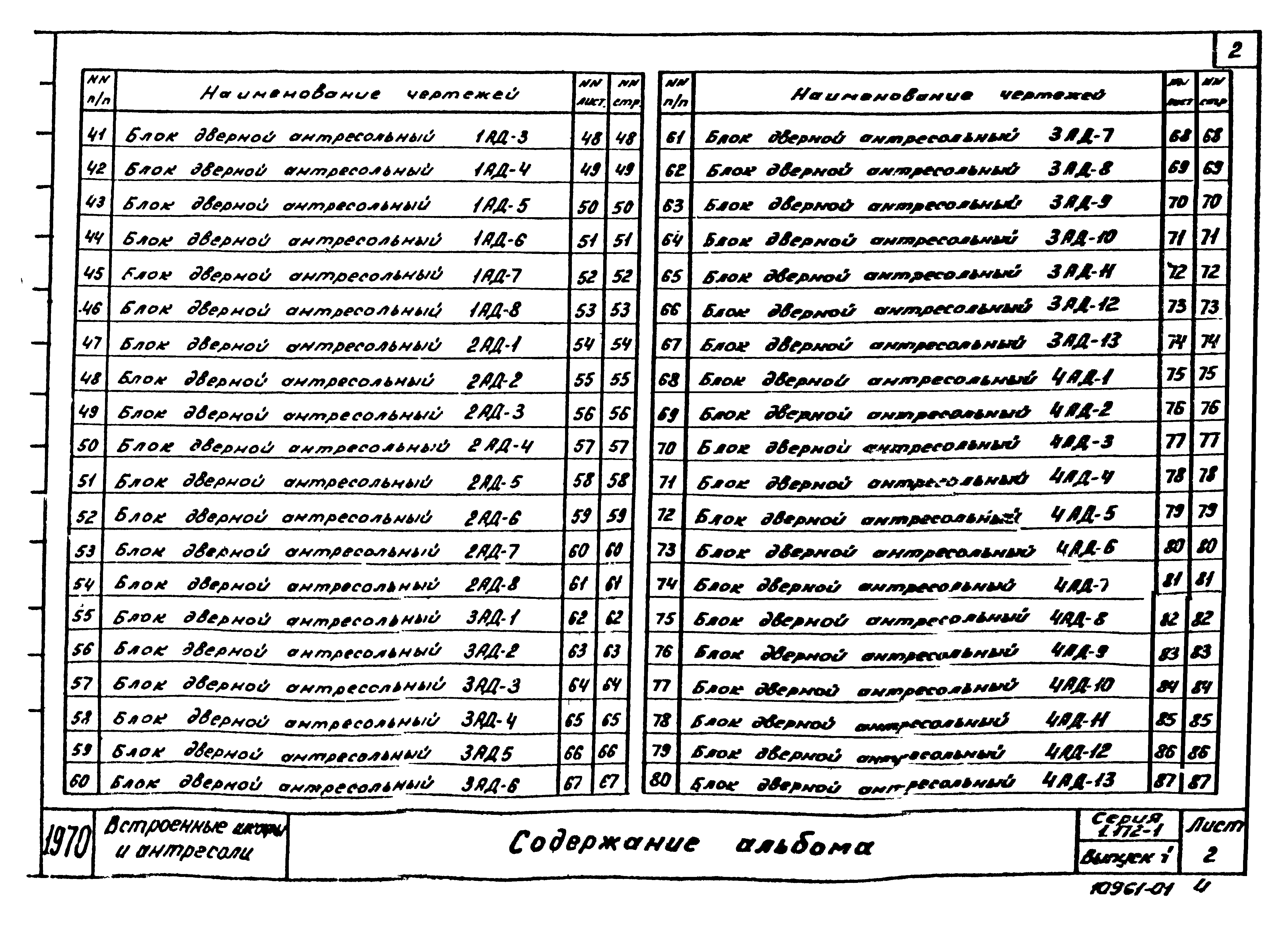 Серия 1.172-1