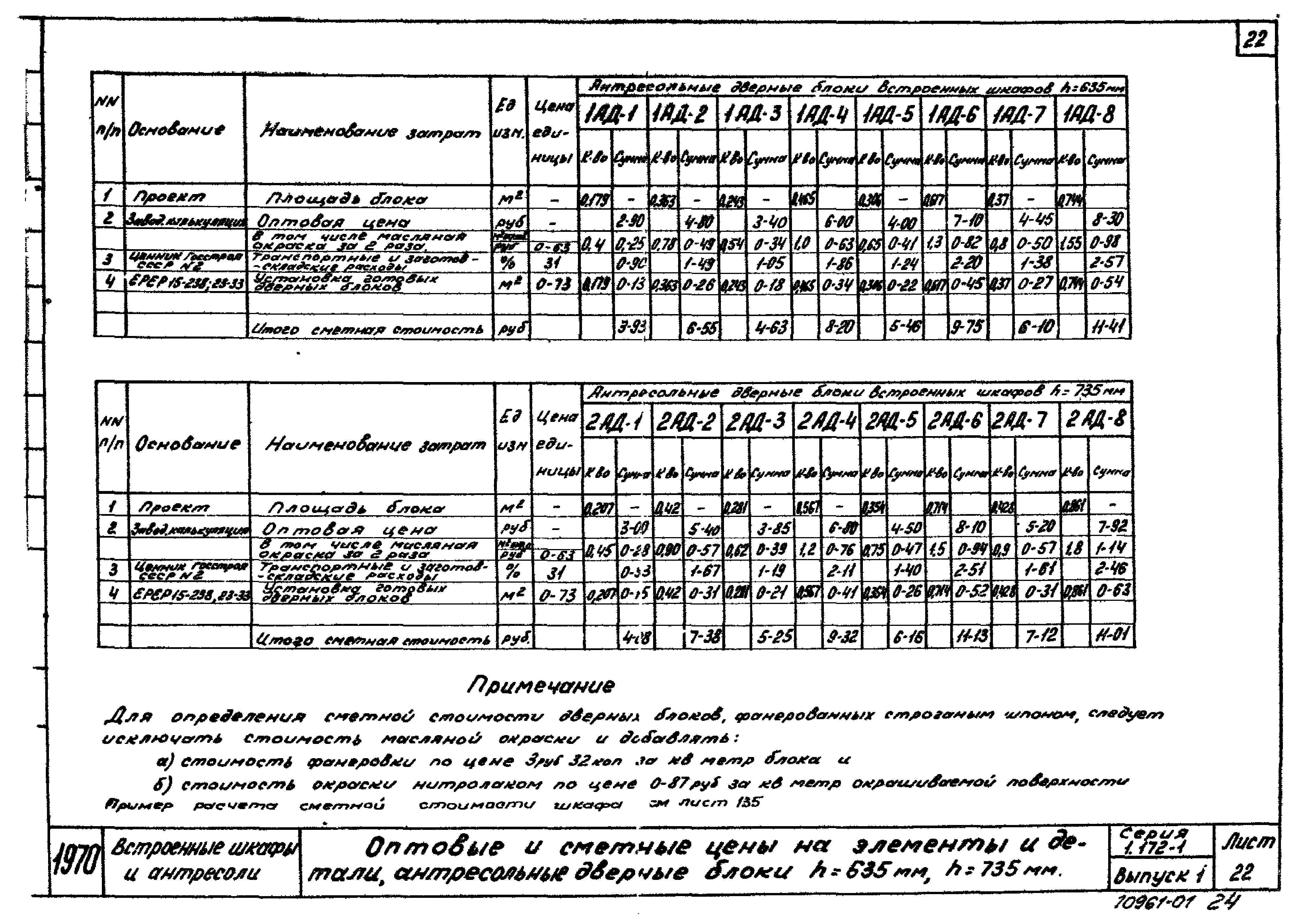 Серия 1.172-1