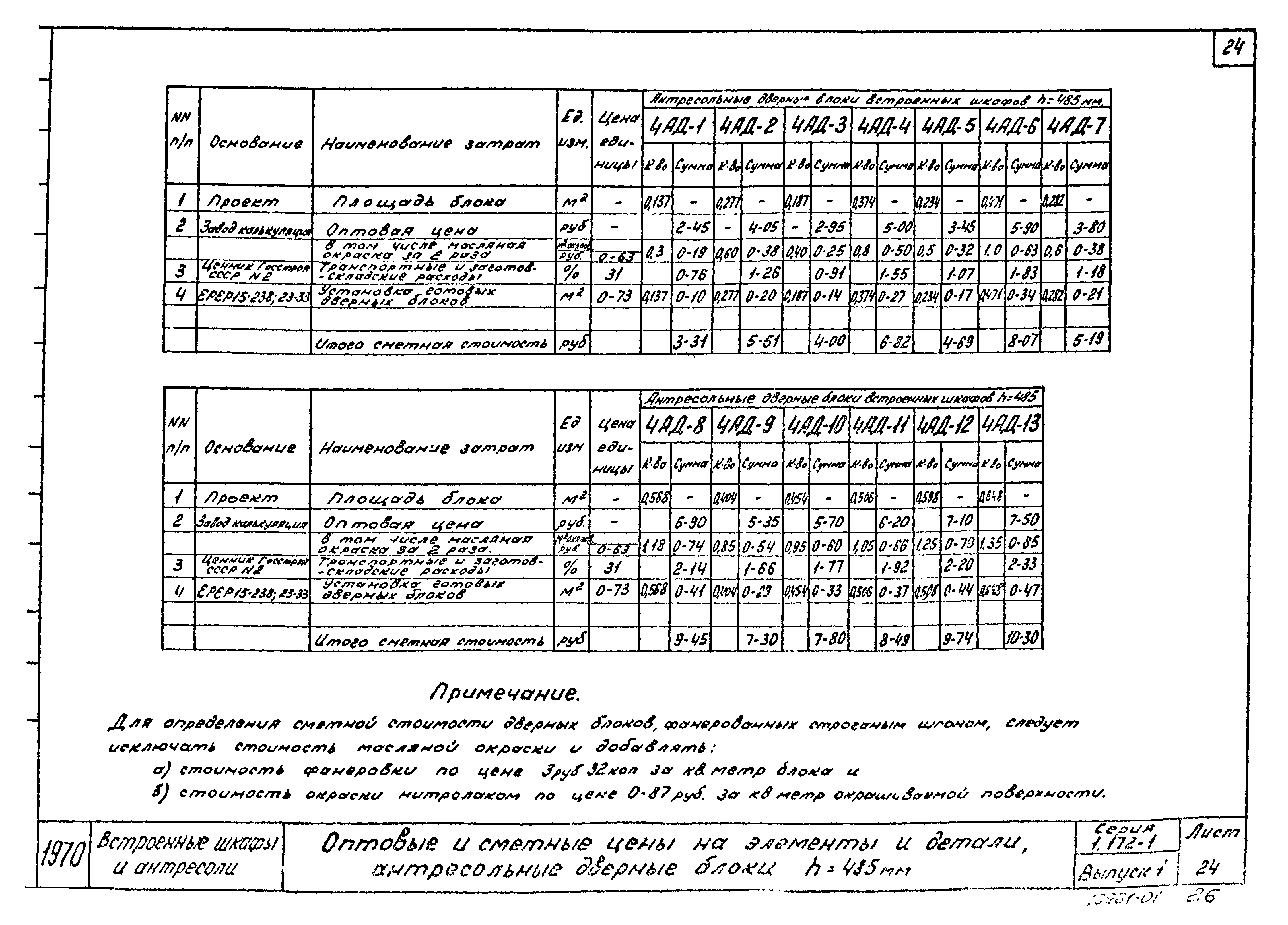 Серия 1.172-1