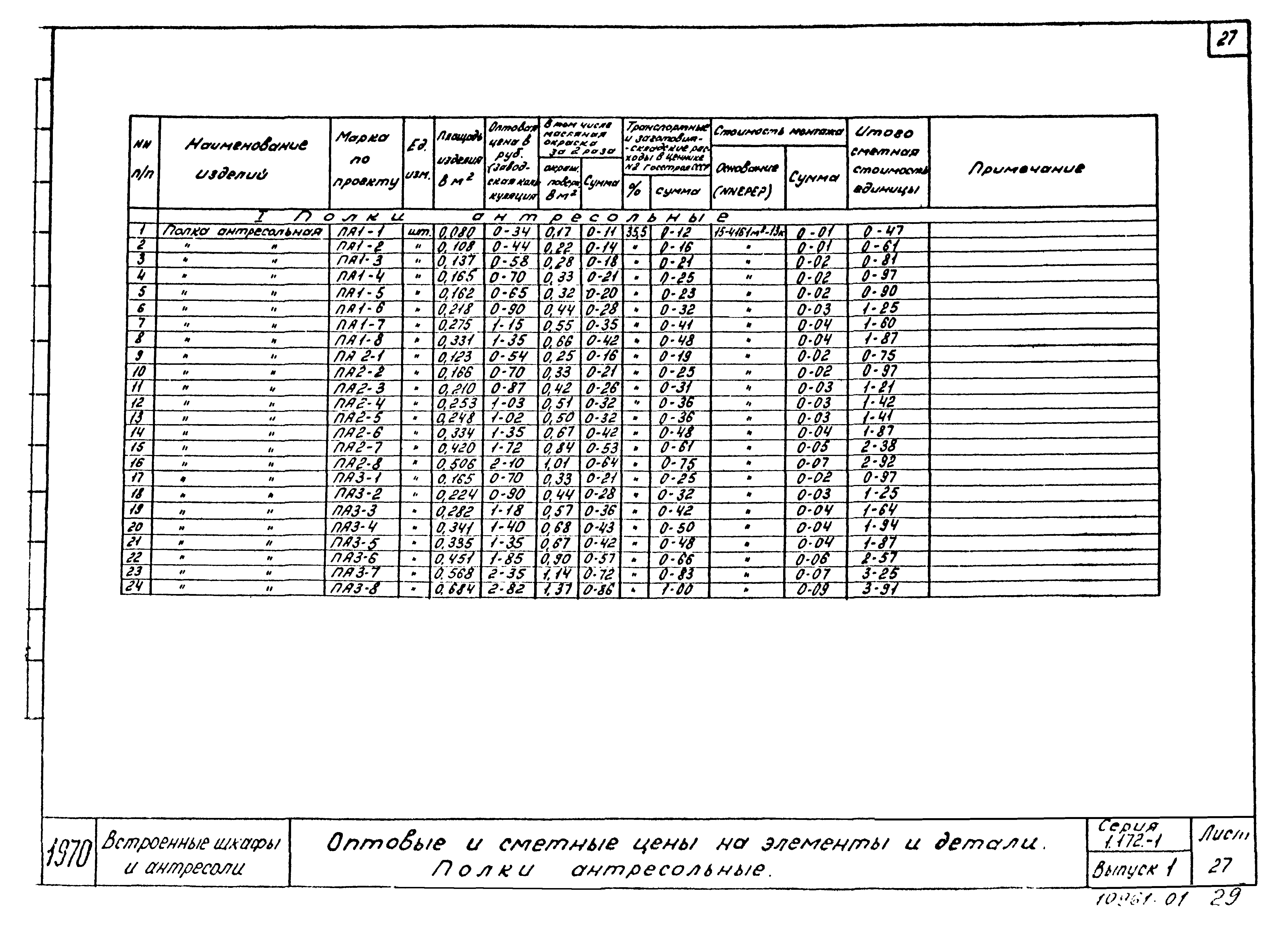 Серия 1.172-1