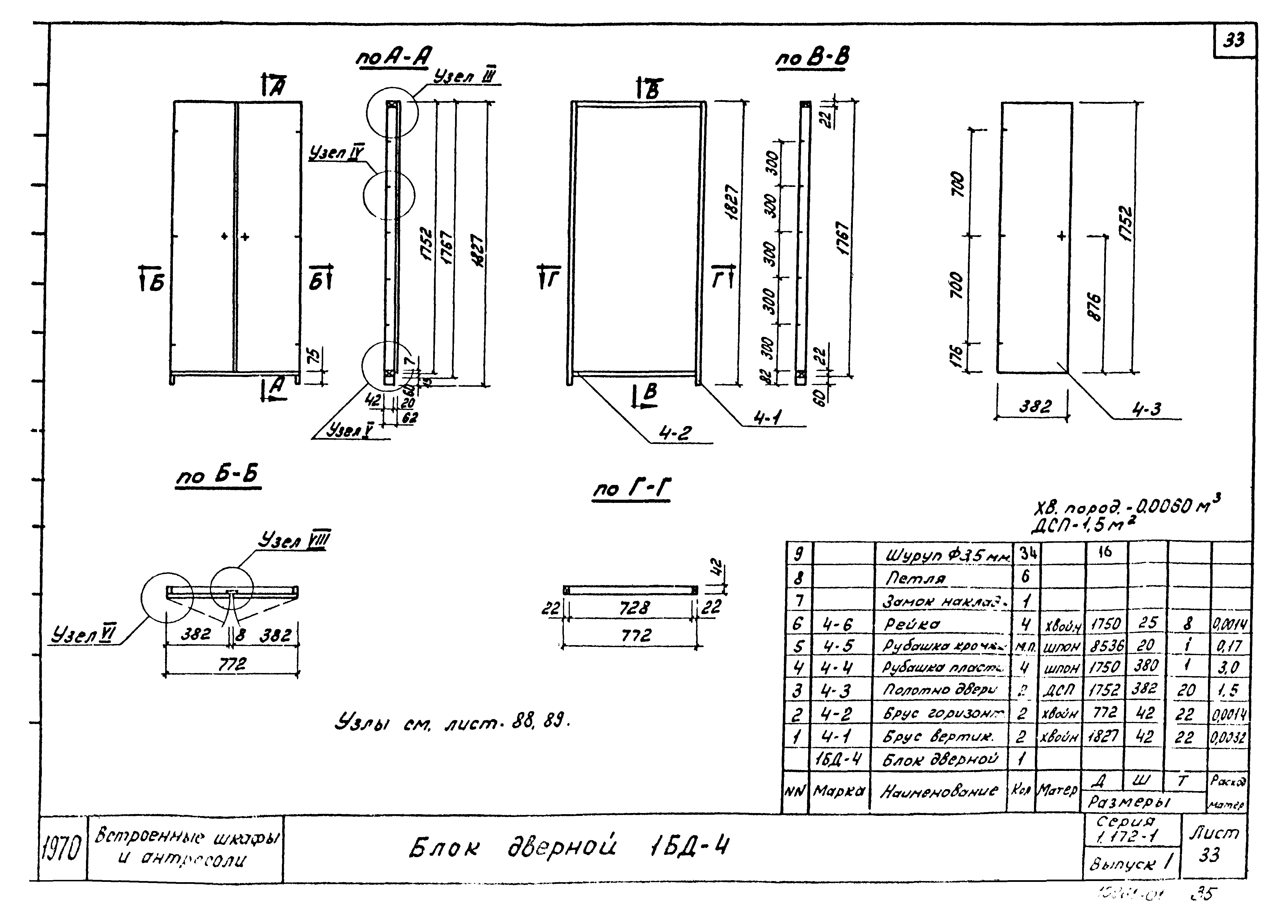 Серия 1.172-1