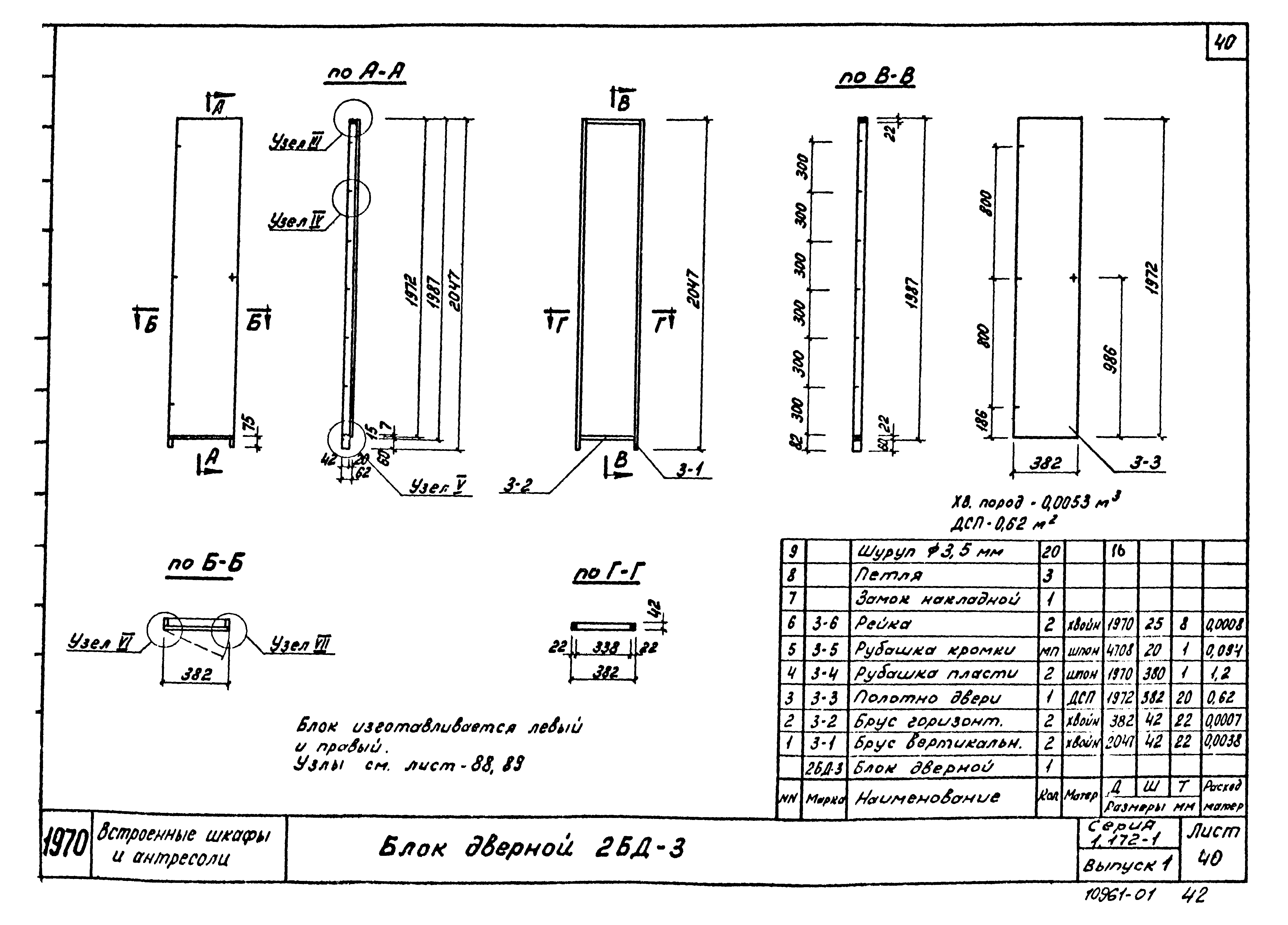 Серия 1.172-1