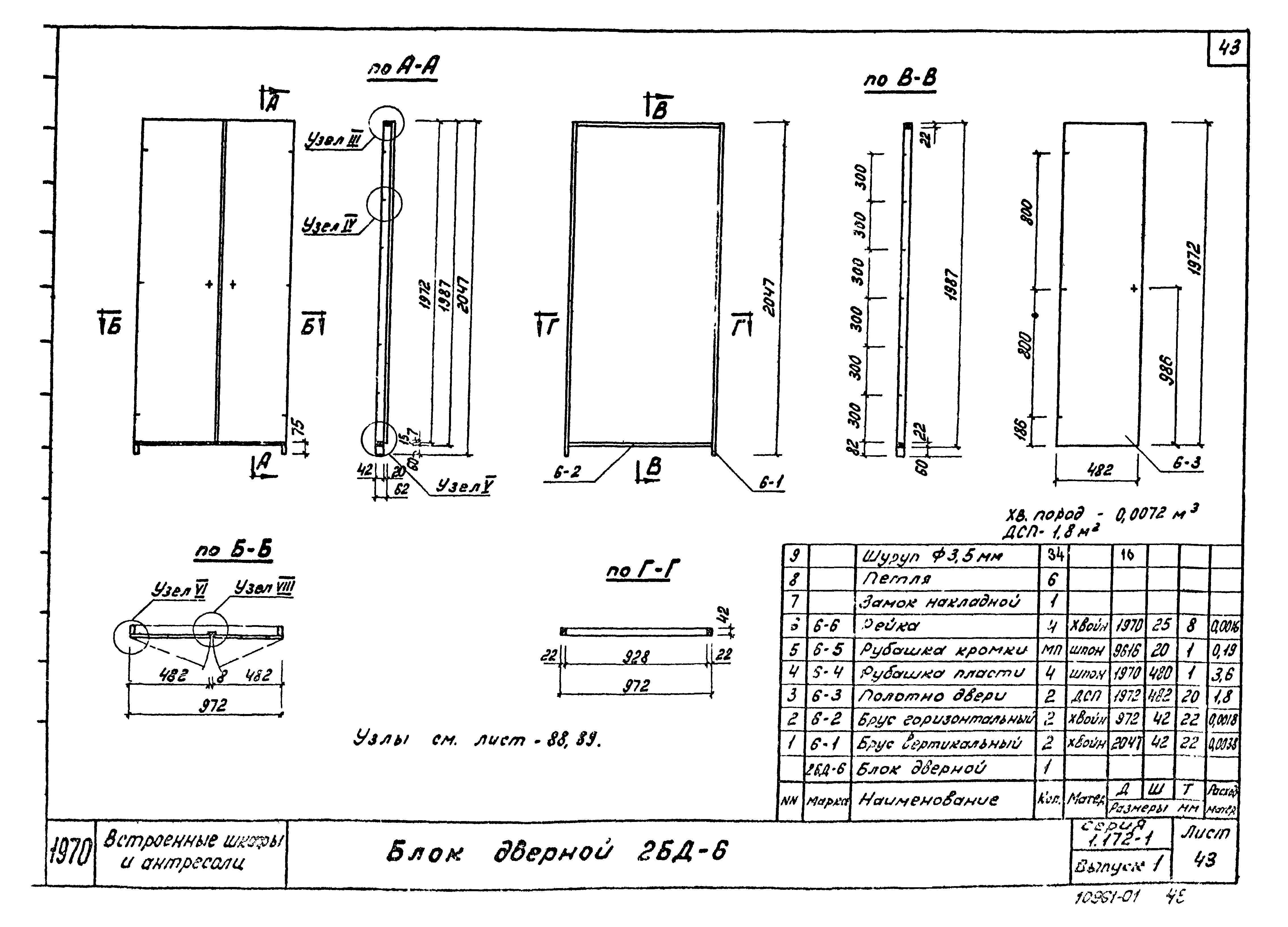 Серия 1.172-1