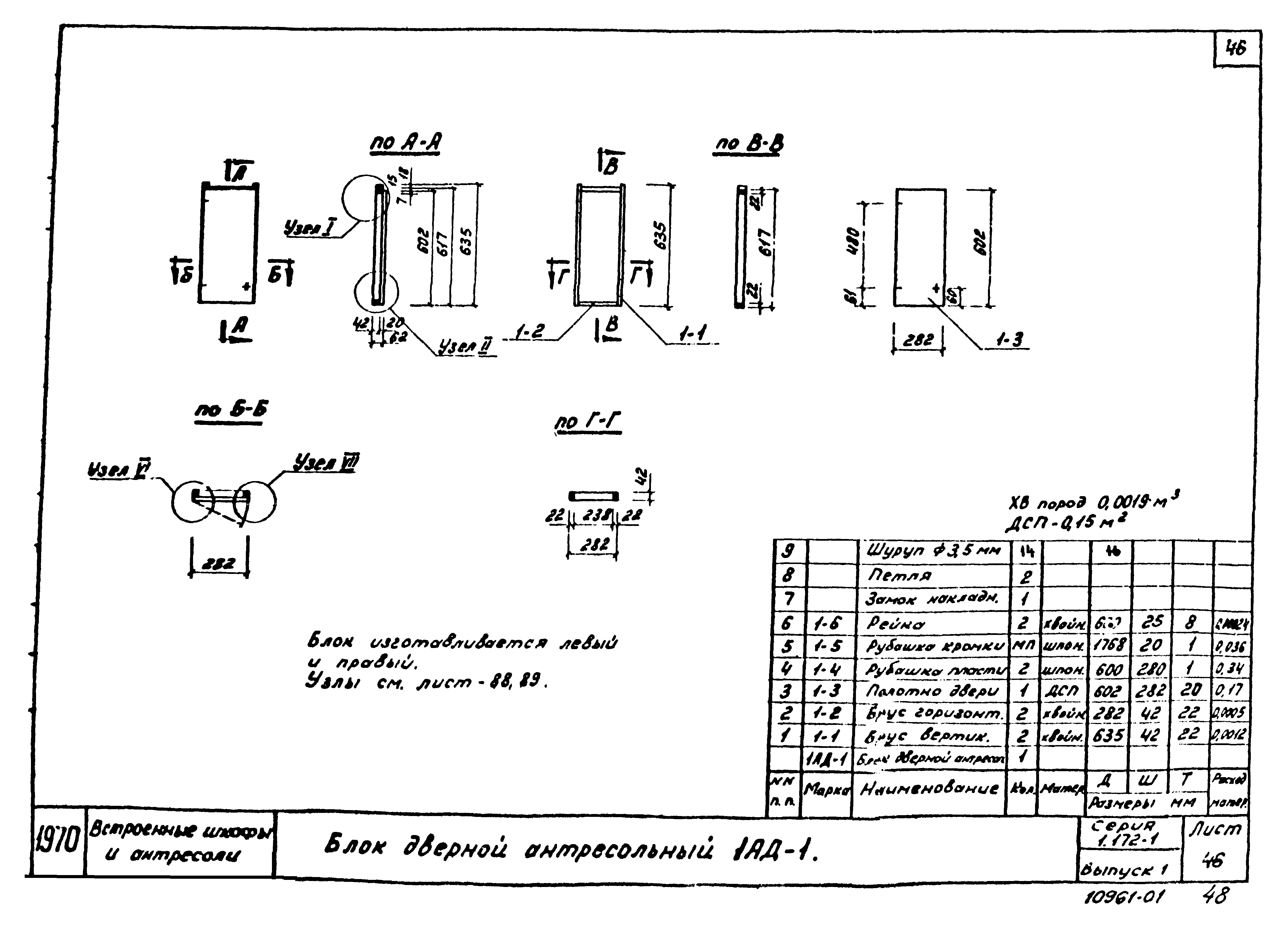 Серия 1.172-1