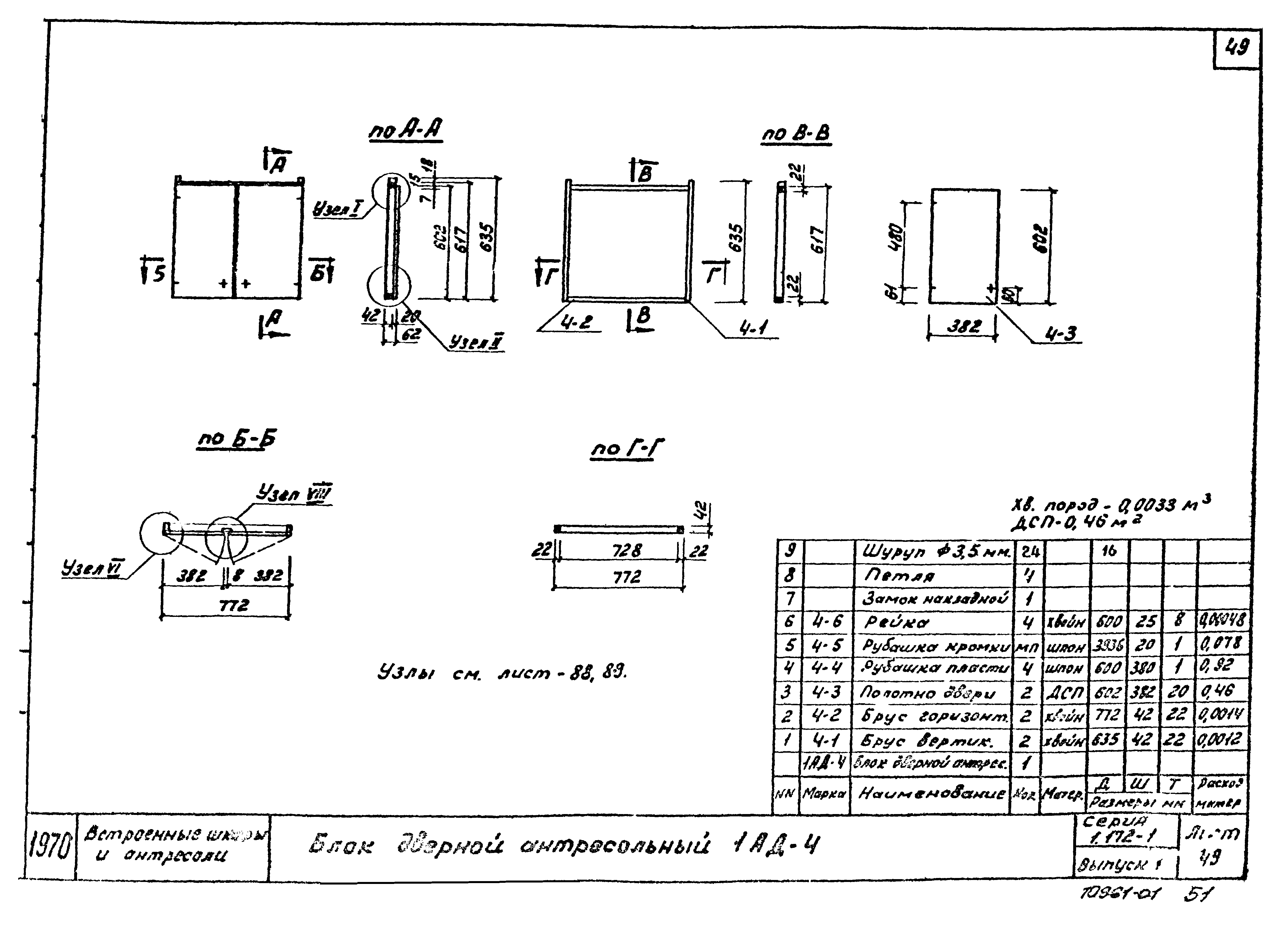 Серия 1.172-1