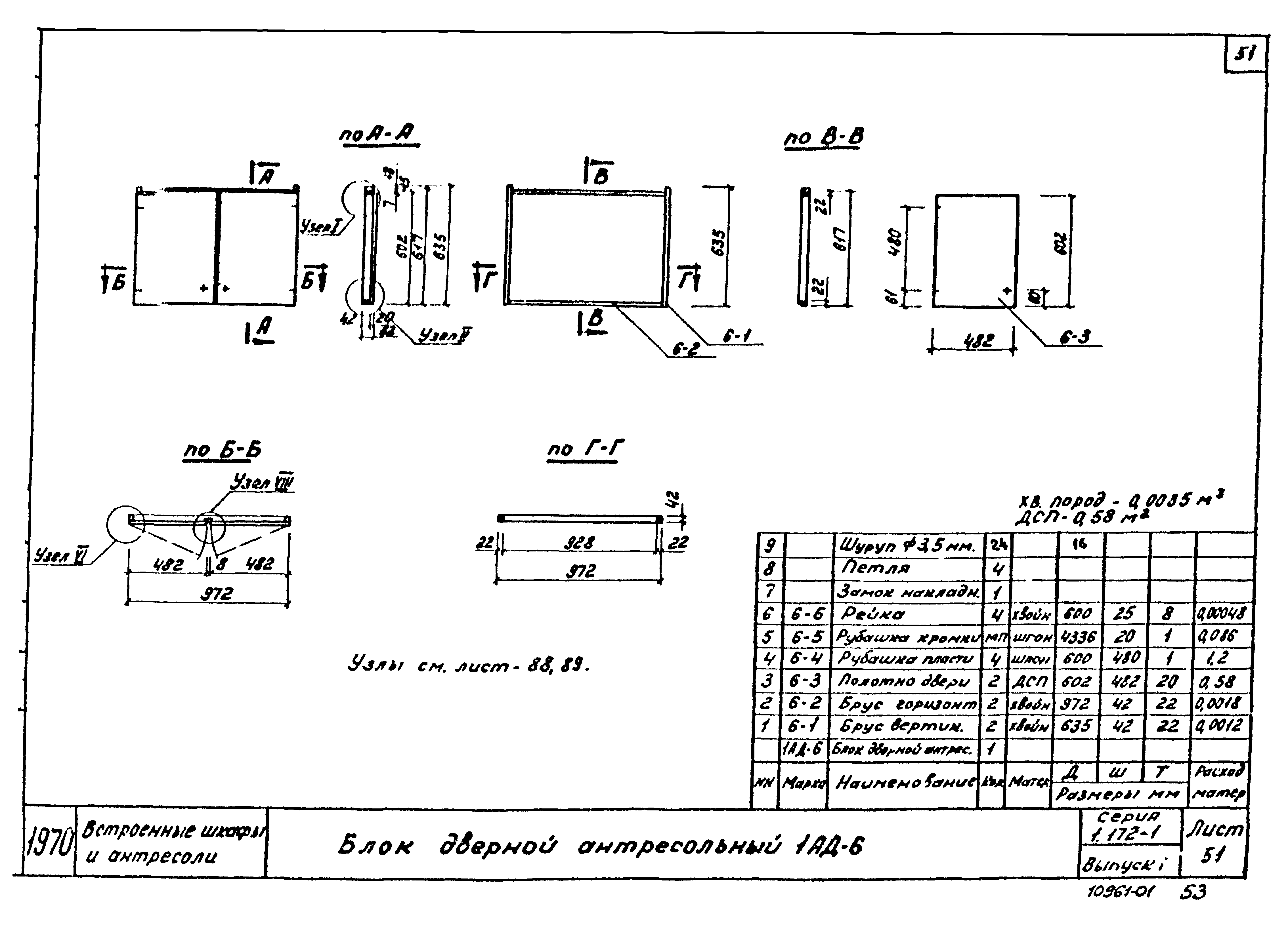 Серия 1.172-1