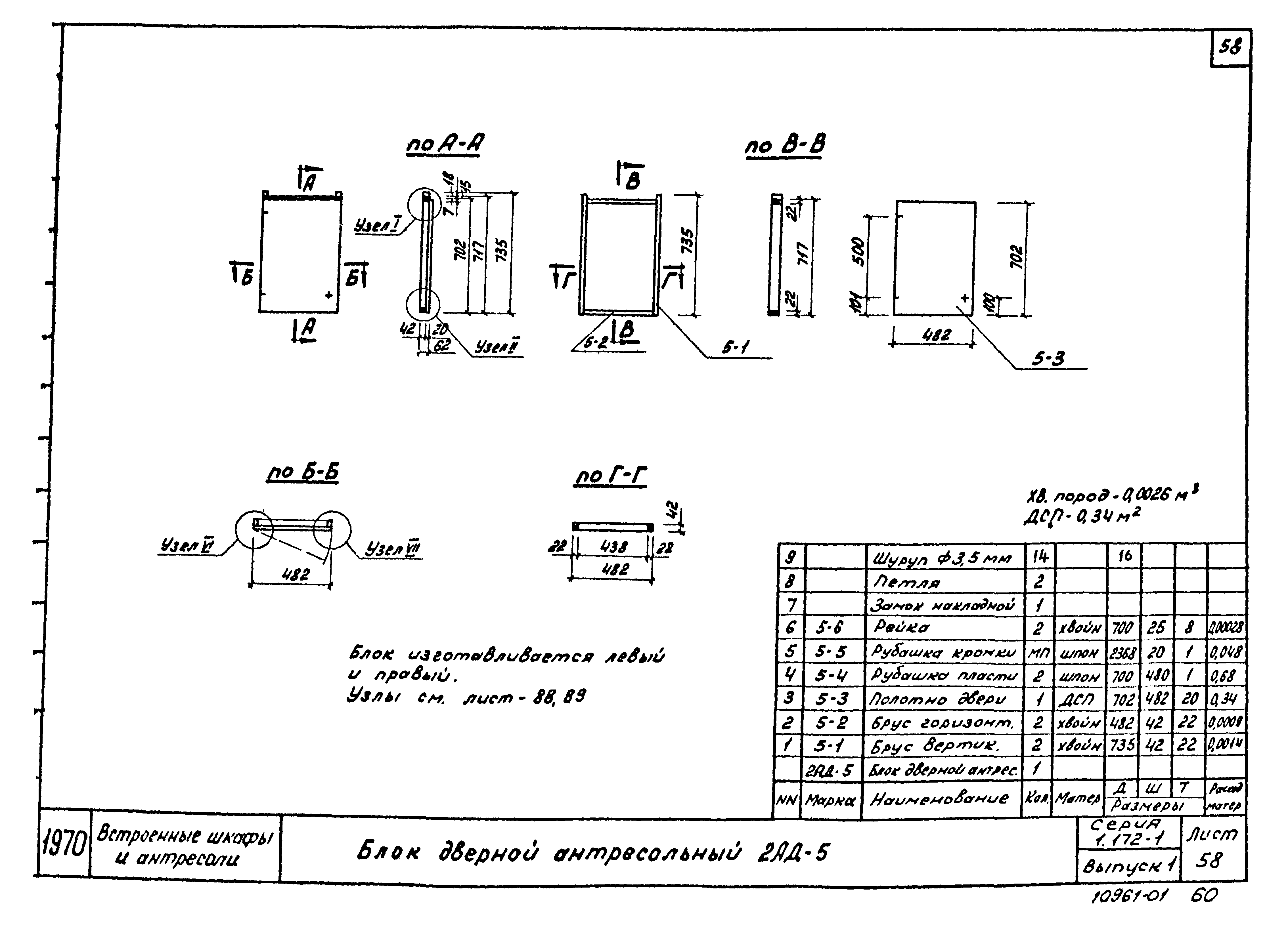 Серия 1.172-1