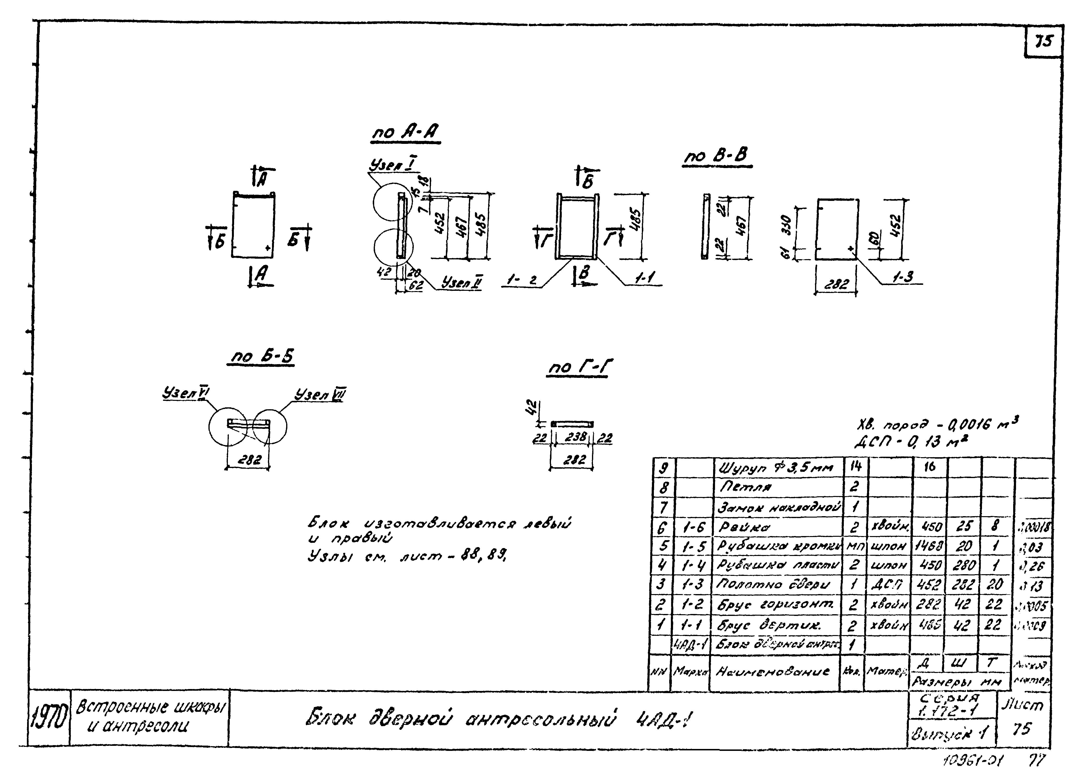 Серия 1.172-1