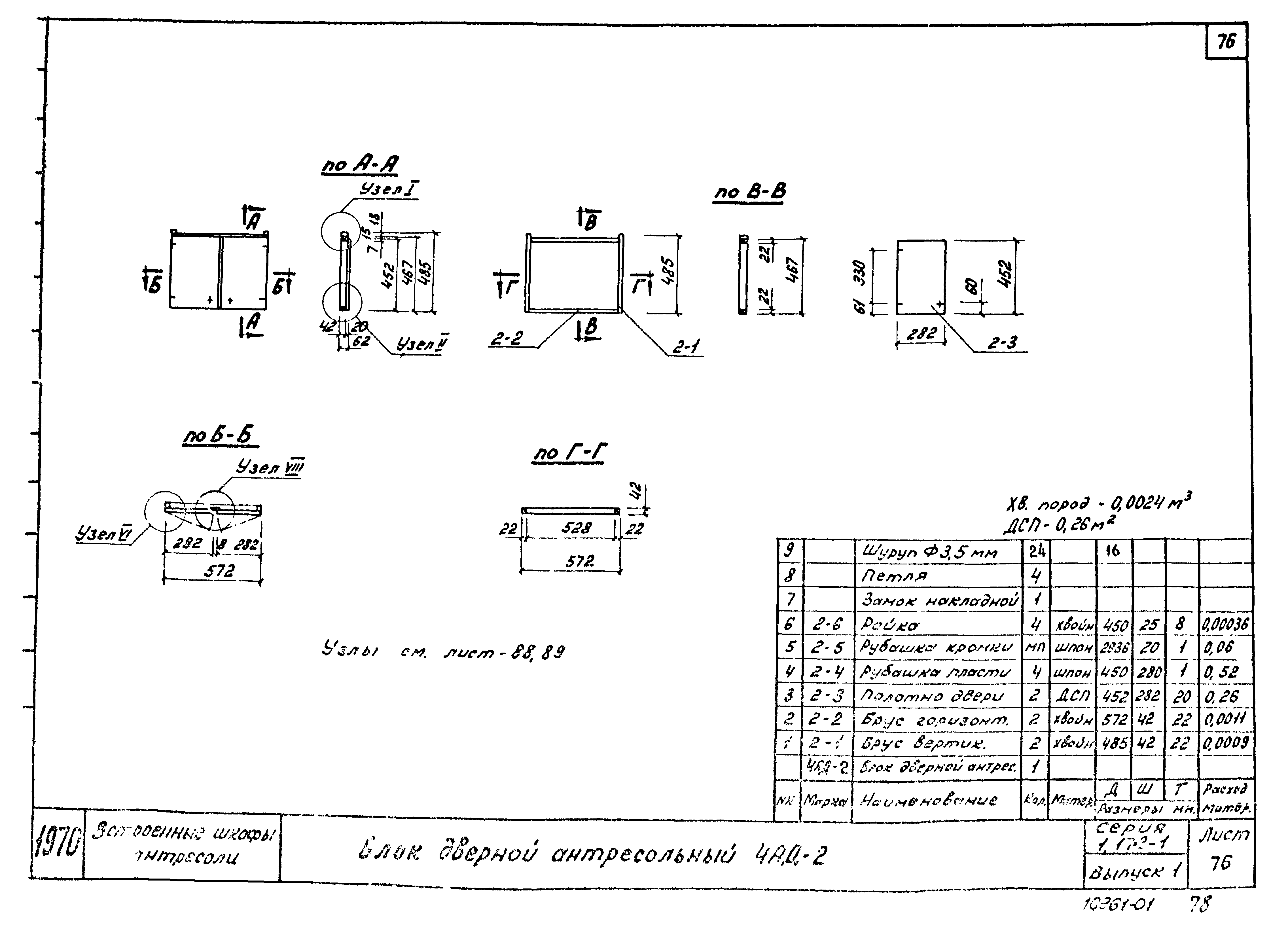 Серия 1.172-1