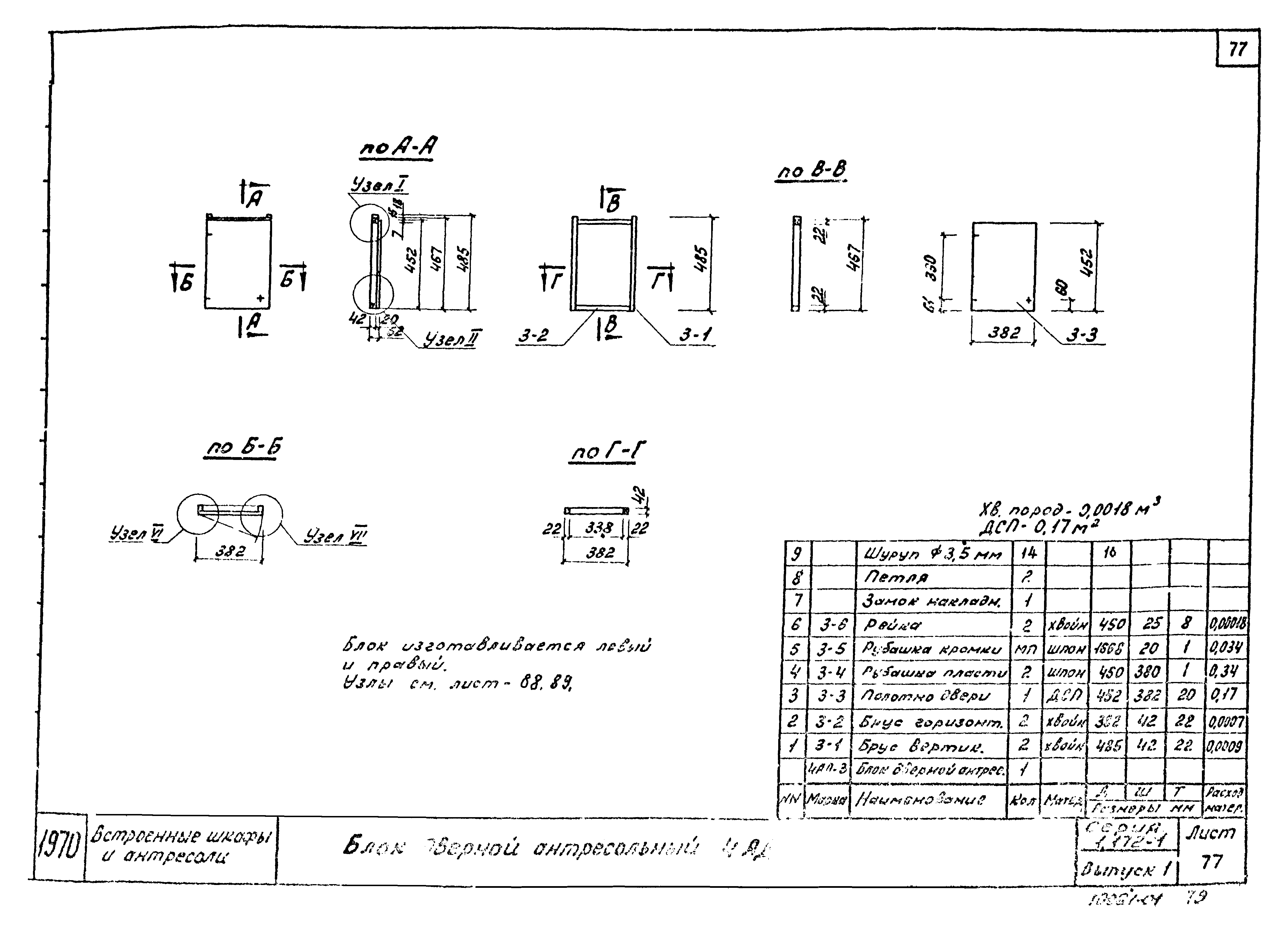 Серия 1.172-1