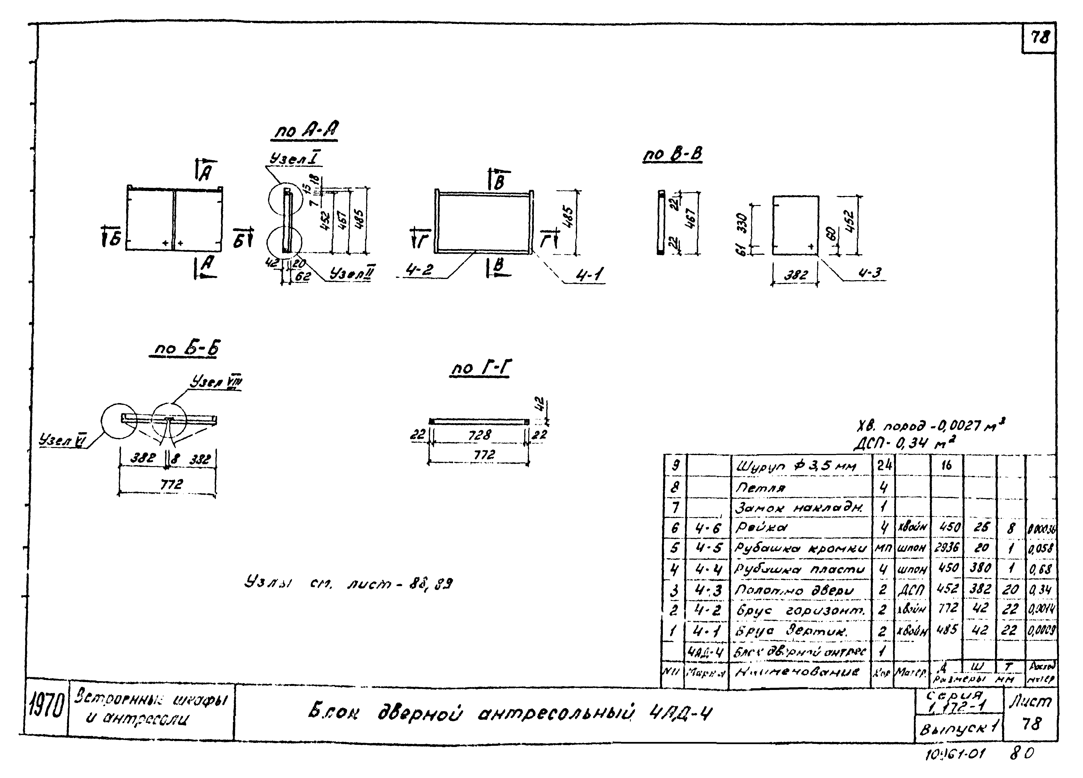 Серия 1.172-1