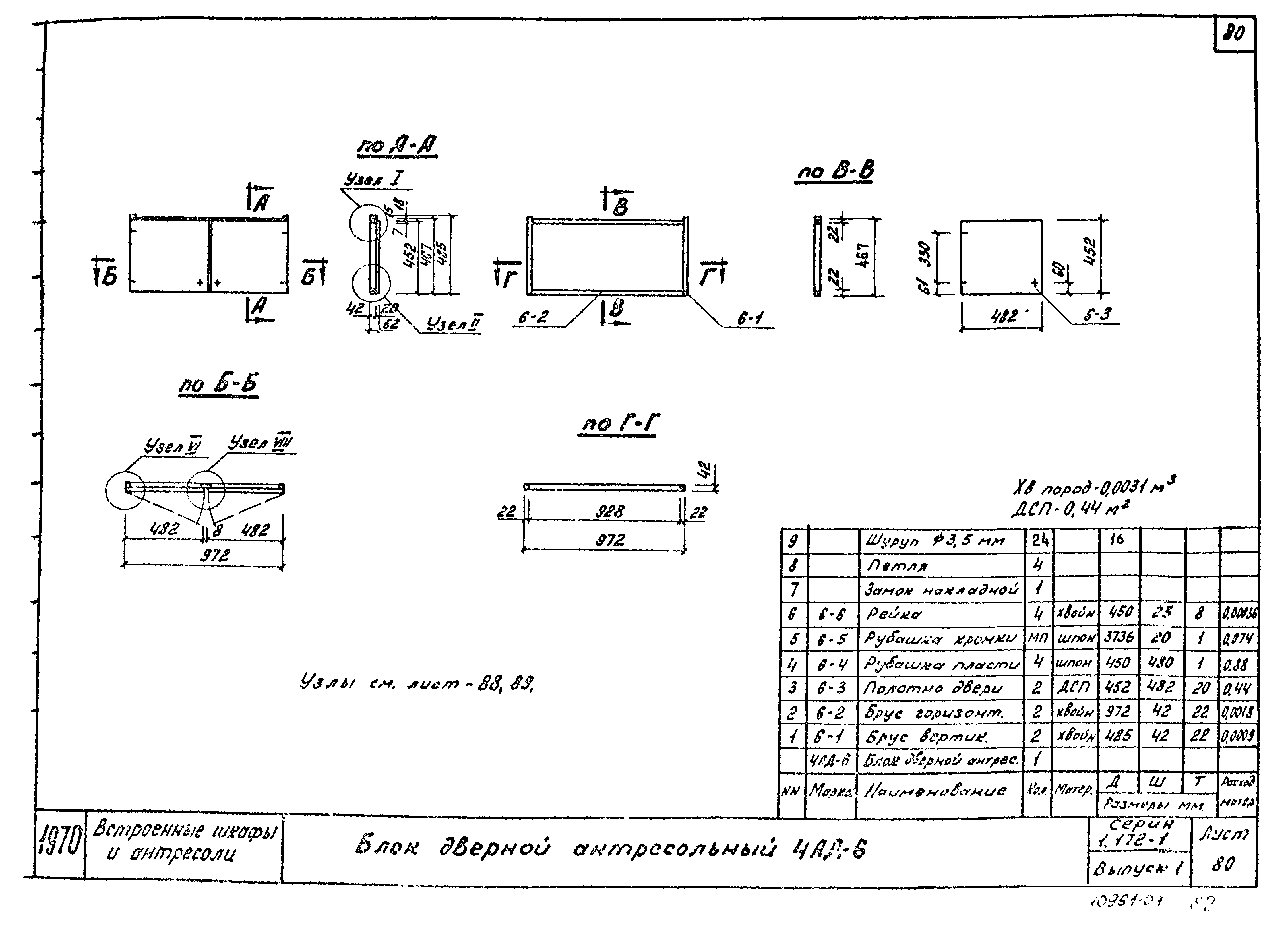 Серия 1.172-1