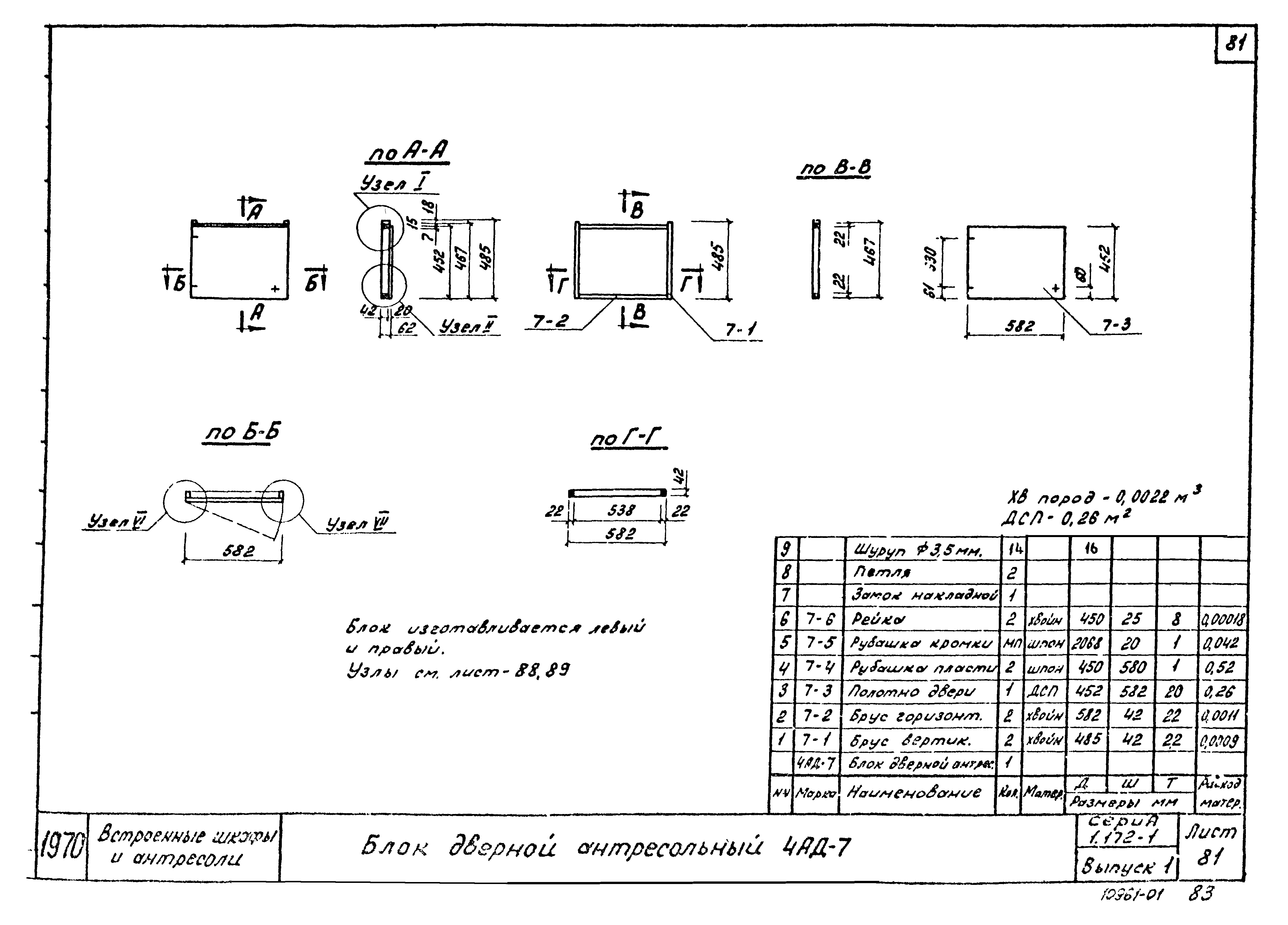 Серия 1.172-1