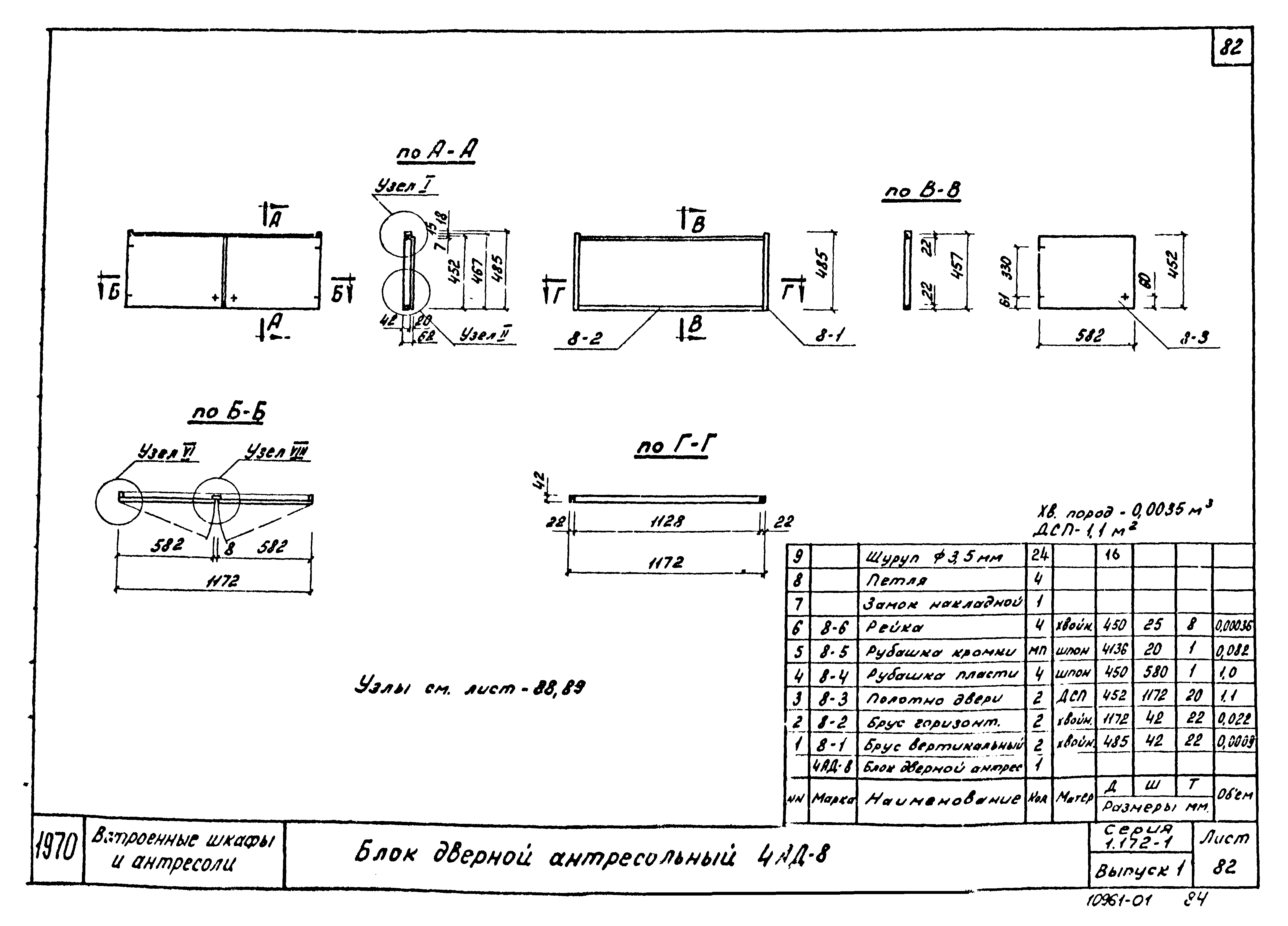 Серия 1.172-1