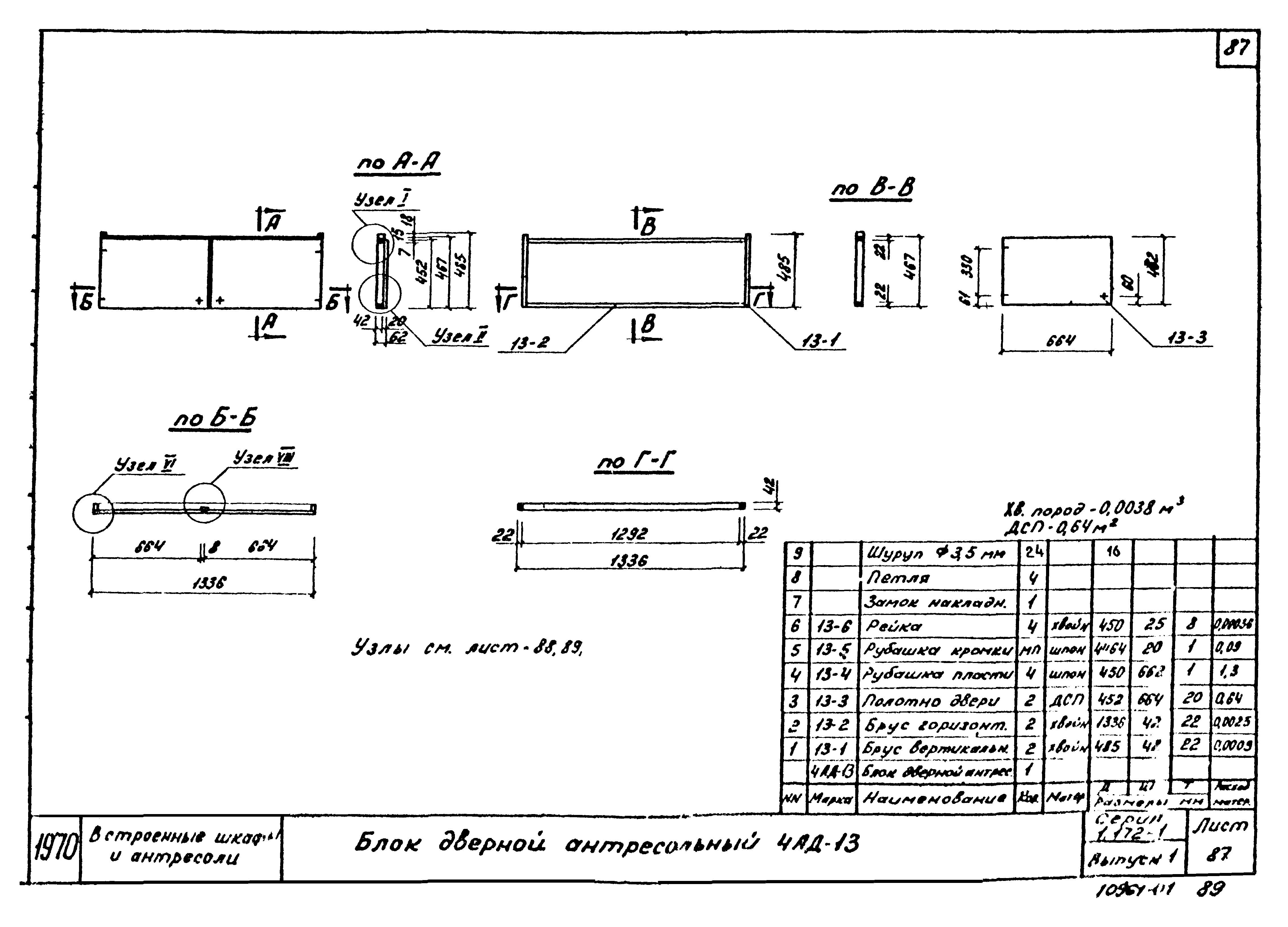 Серия 1.172-1