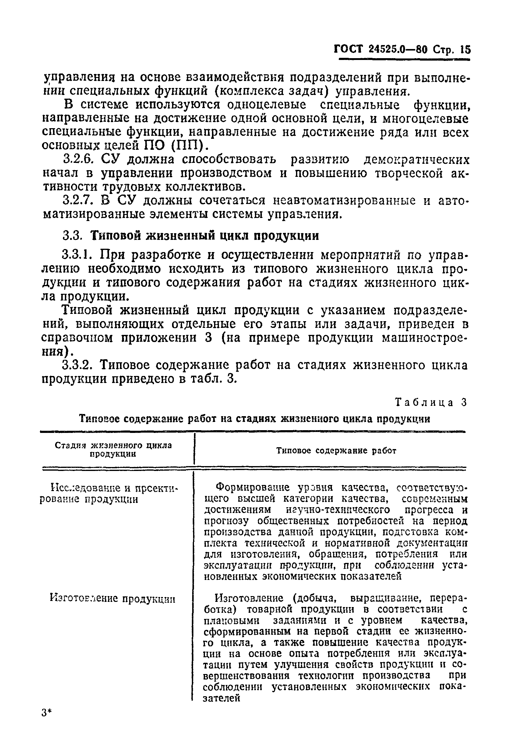 ГОСТ 24525.0-80