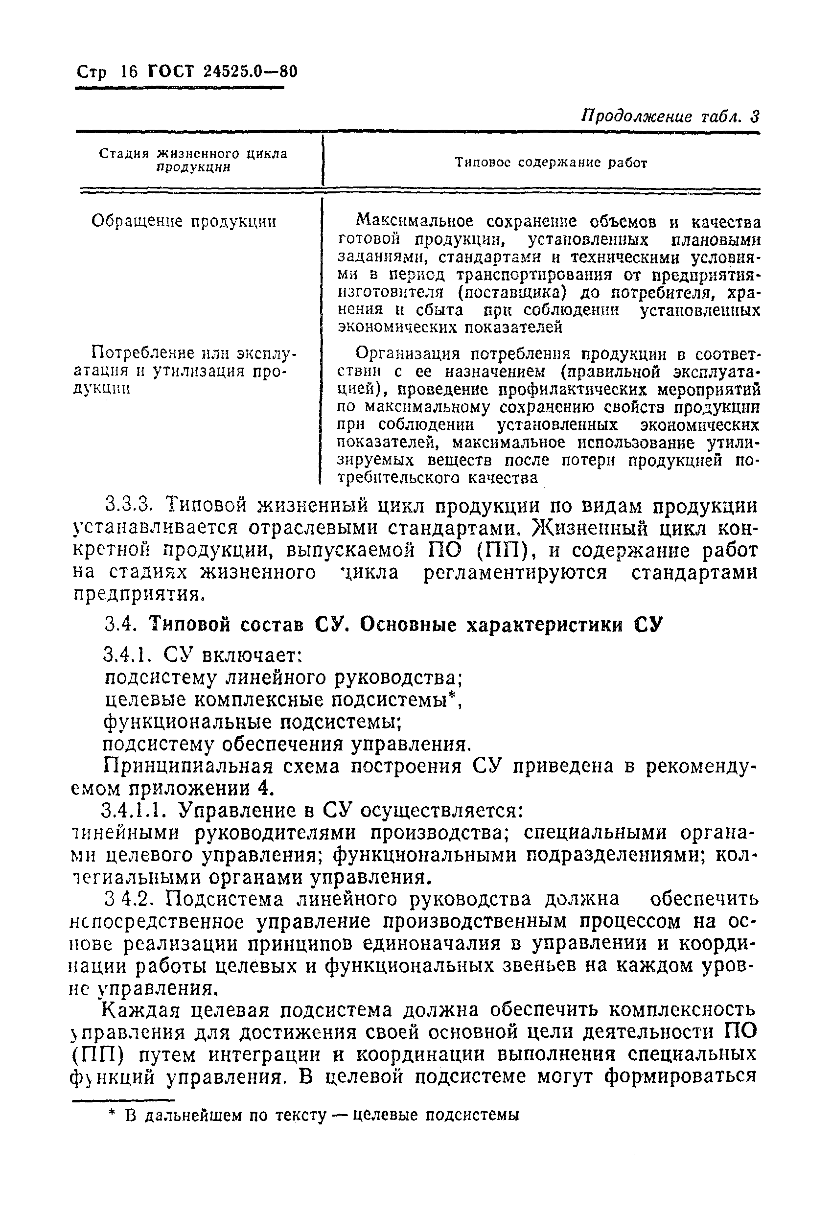ГОСТ 24525.0-80